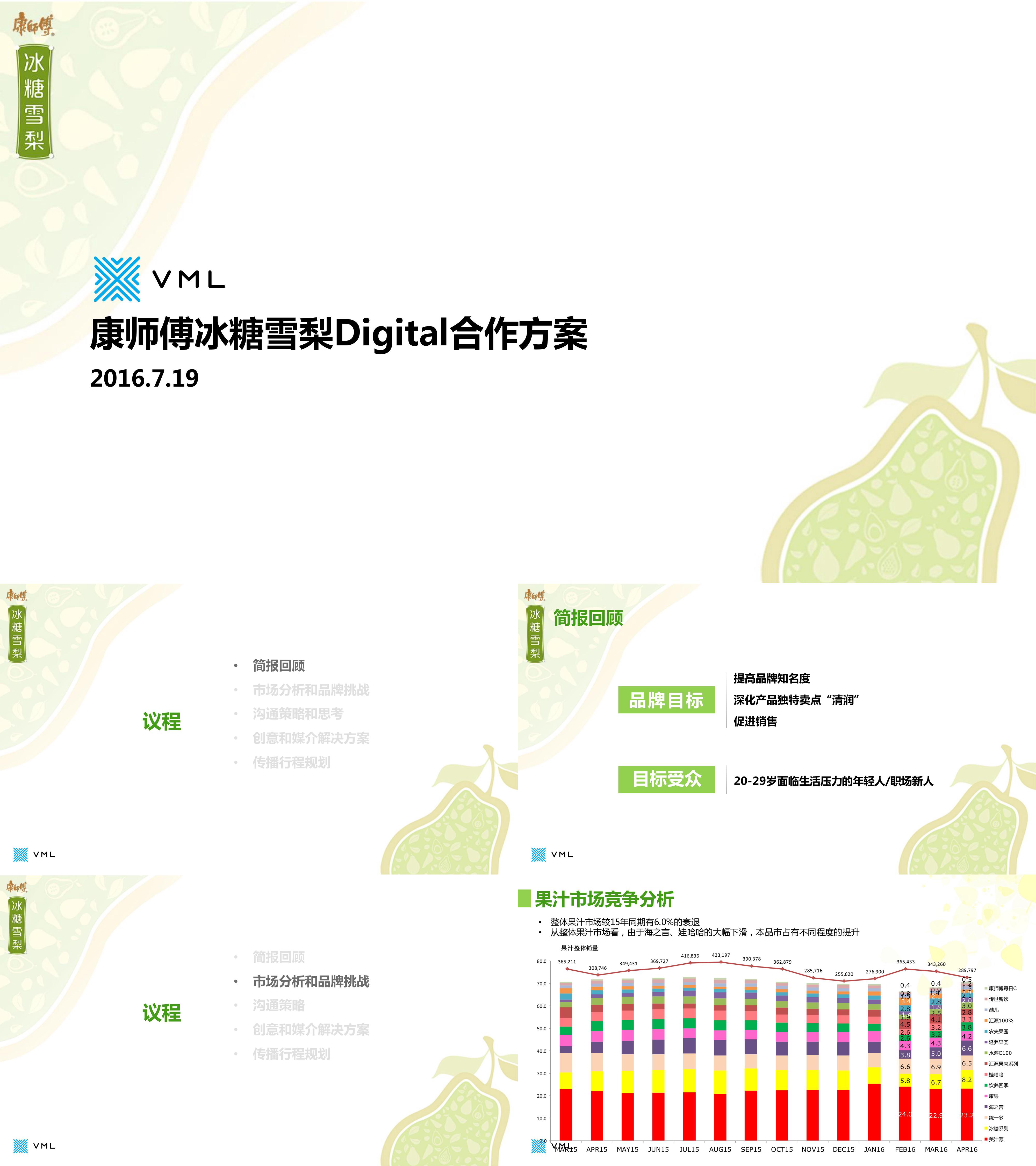 康师傅冰糖雪梨Digital合作方案