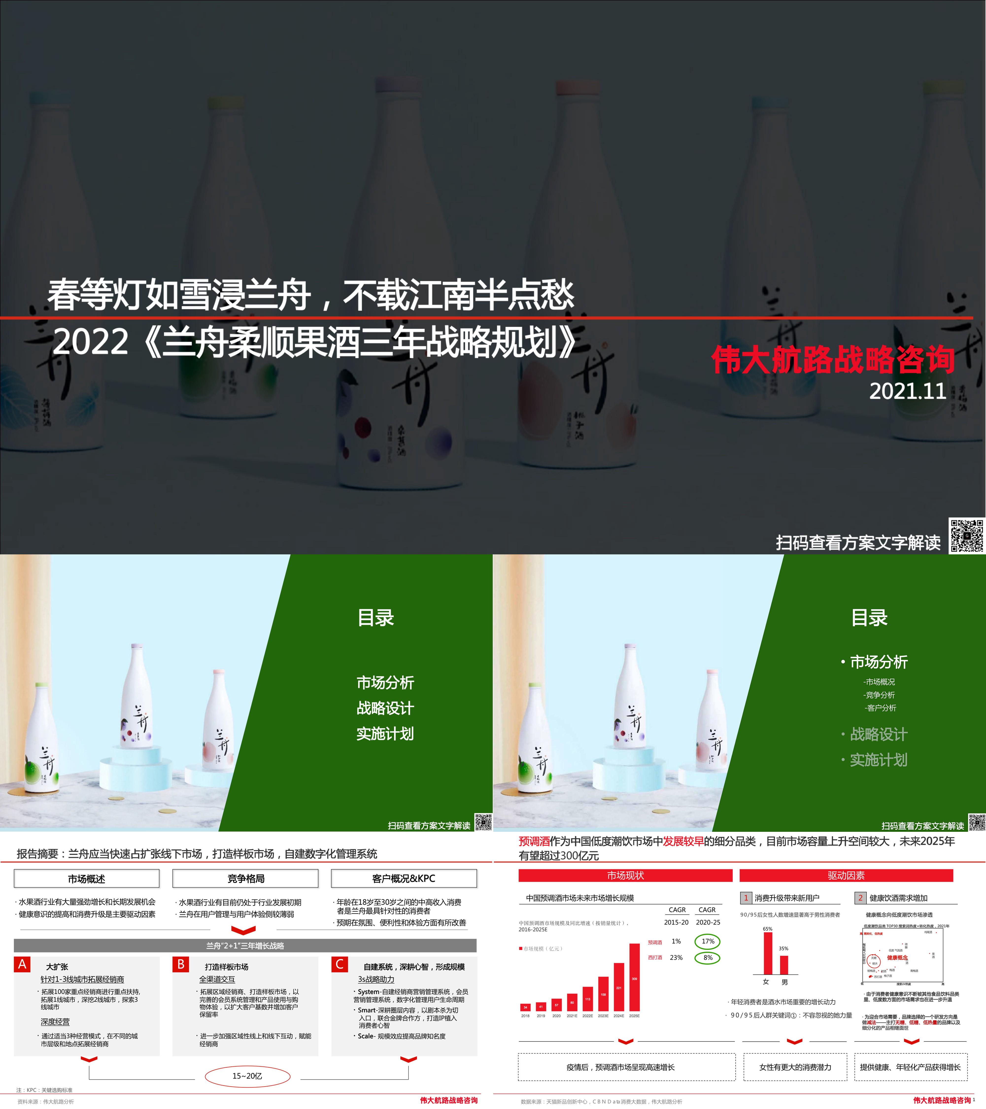 兰舟品牌三年战略规划