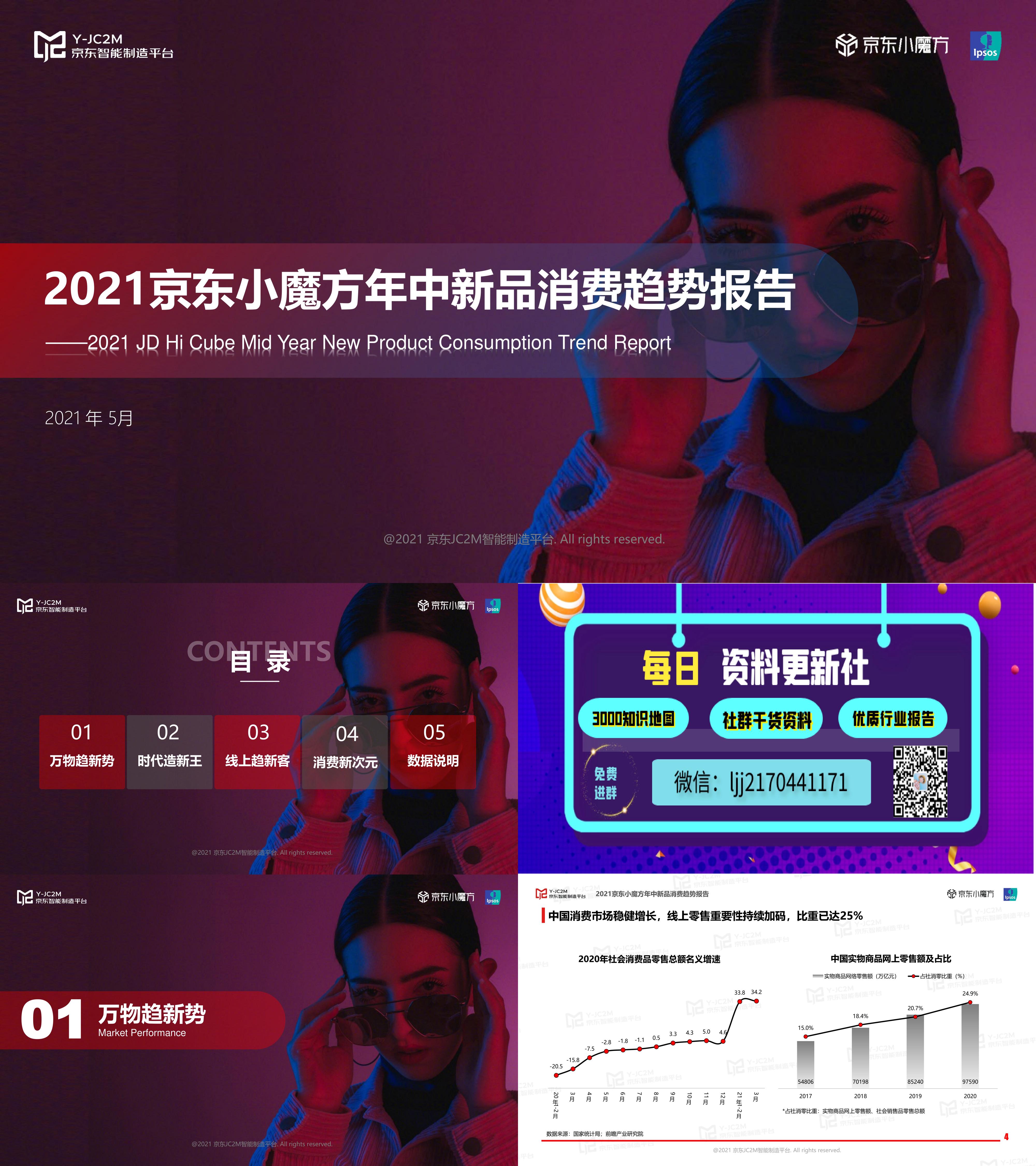 京东小魔方年中新品消费趋势报告总共