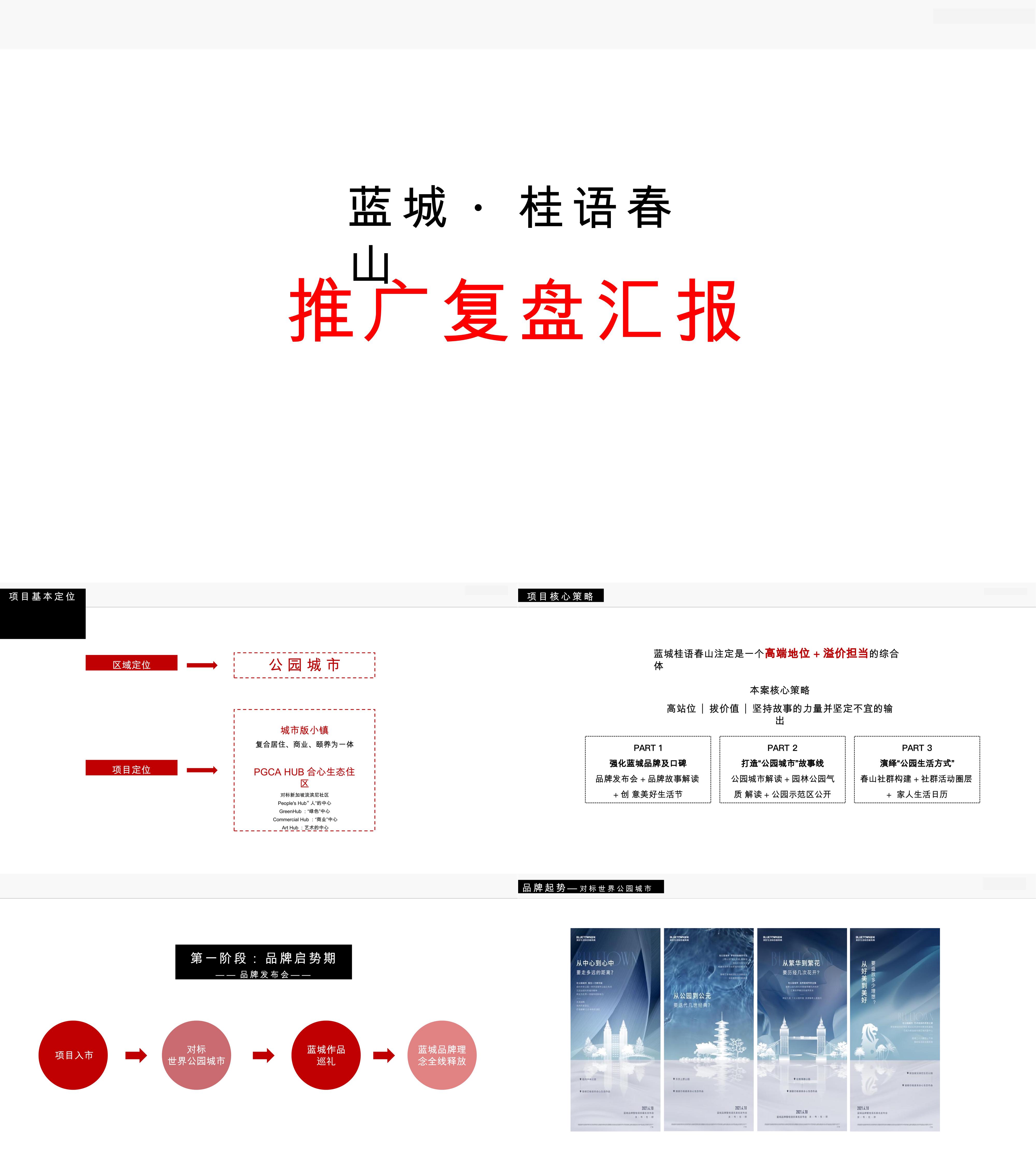 桂语春山推广复盘方案