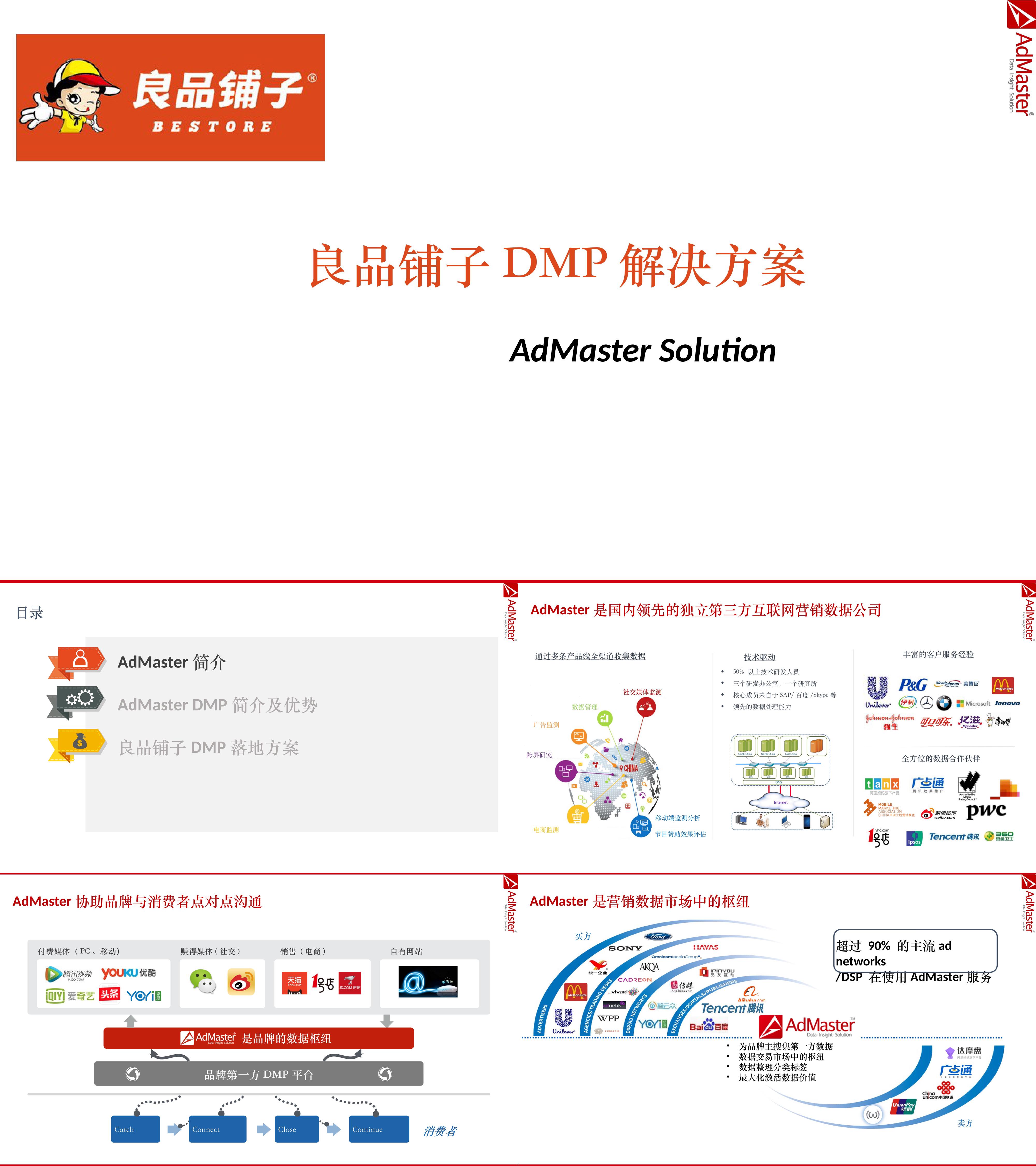 DMP解决方案良品铺子