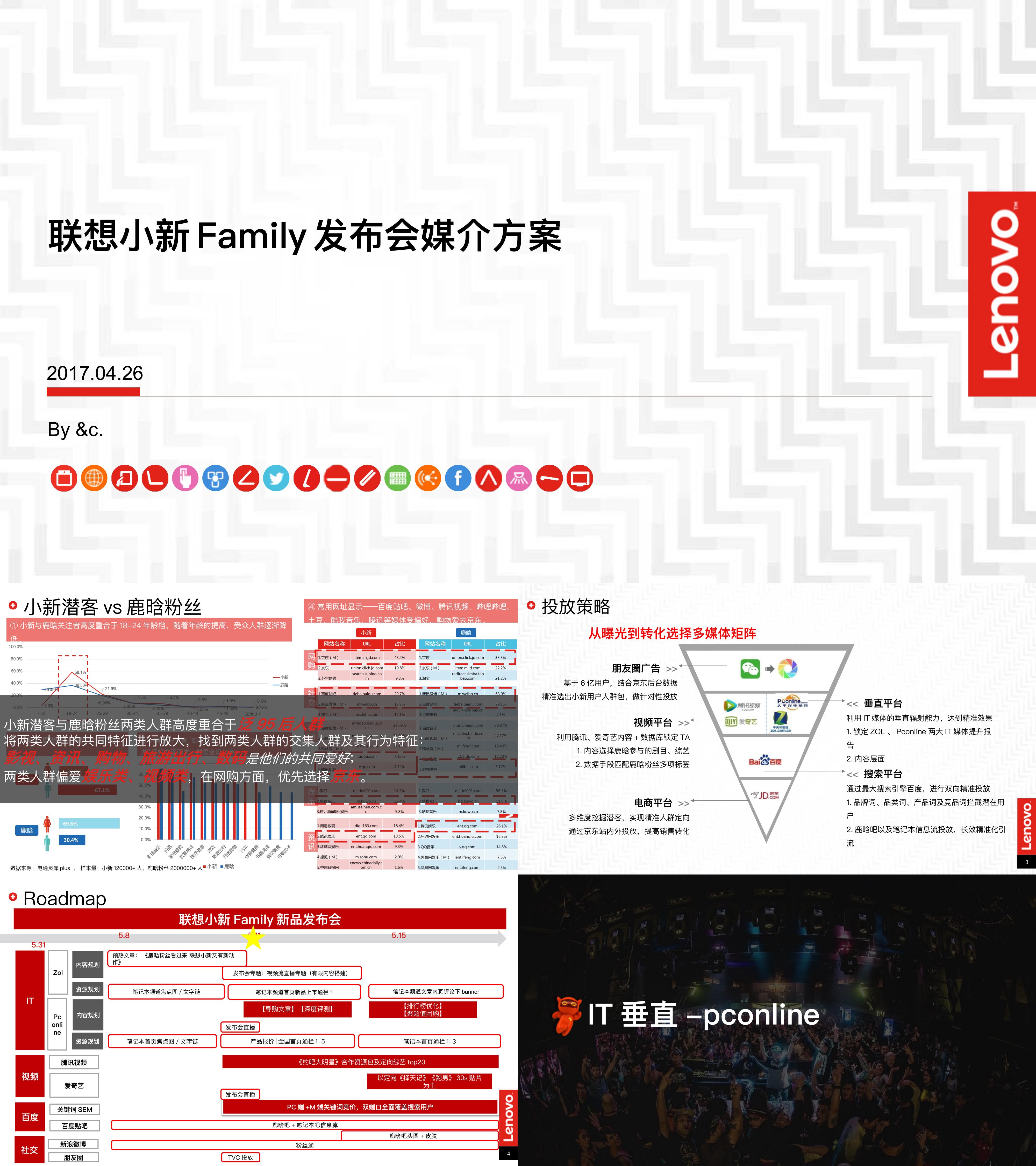 联想小新全家族发布会线上新媒介方案