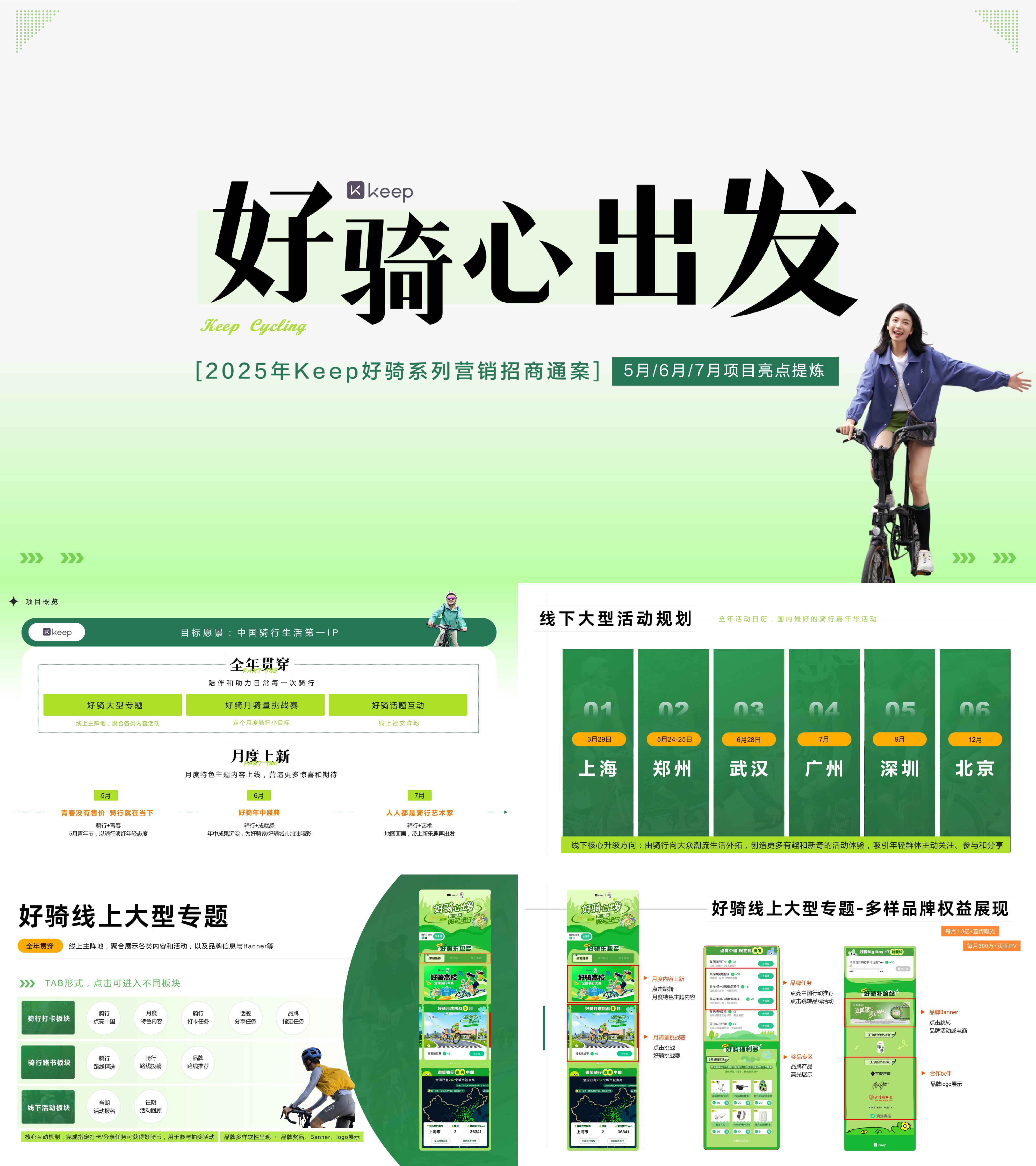 2025运动健身Keep好骑户外骑行运动5月至7月招商方案
