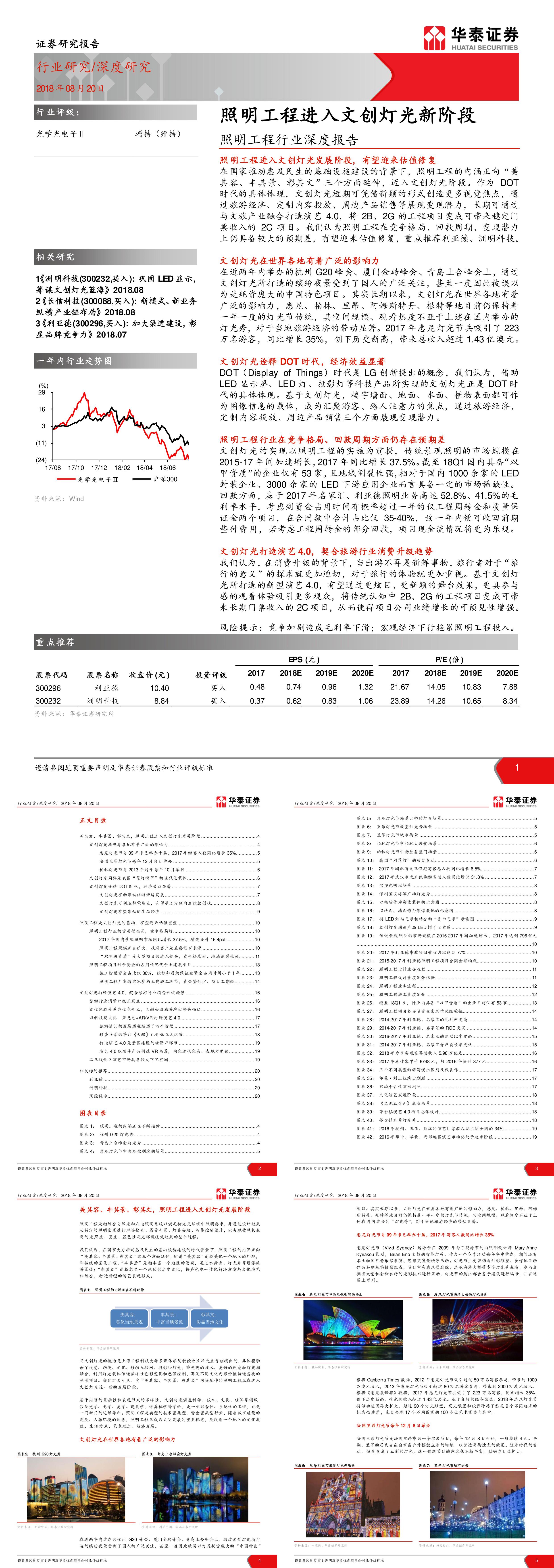 照明工程行业深度报告照明工程进入文创灯光新阶段