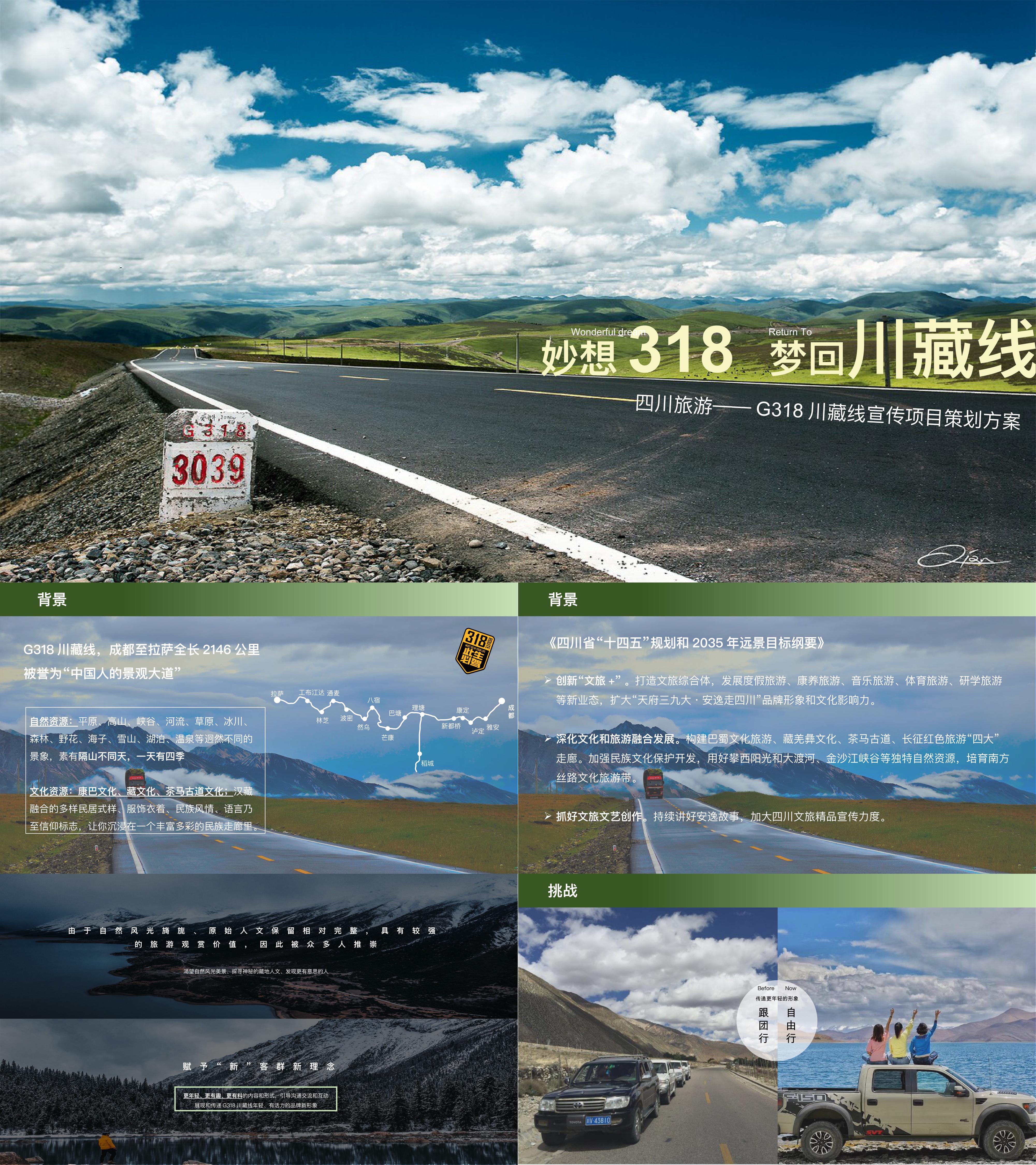 文旅318川藏线文化旅游线上推广方案