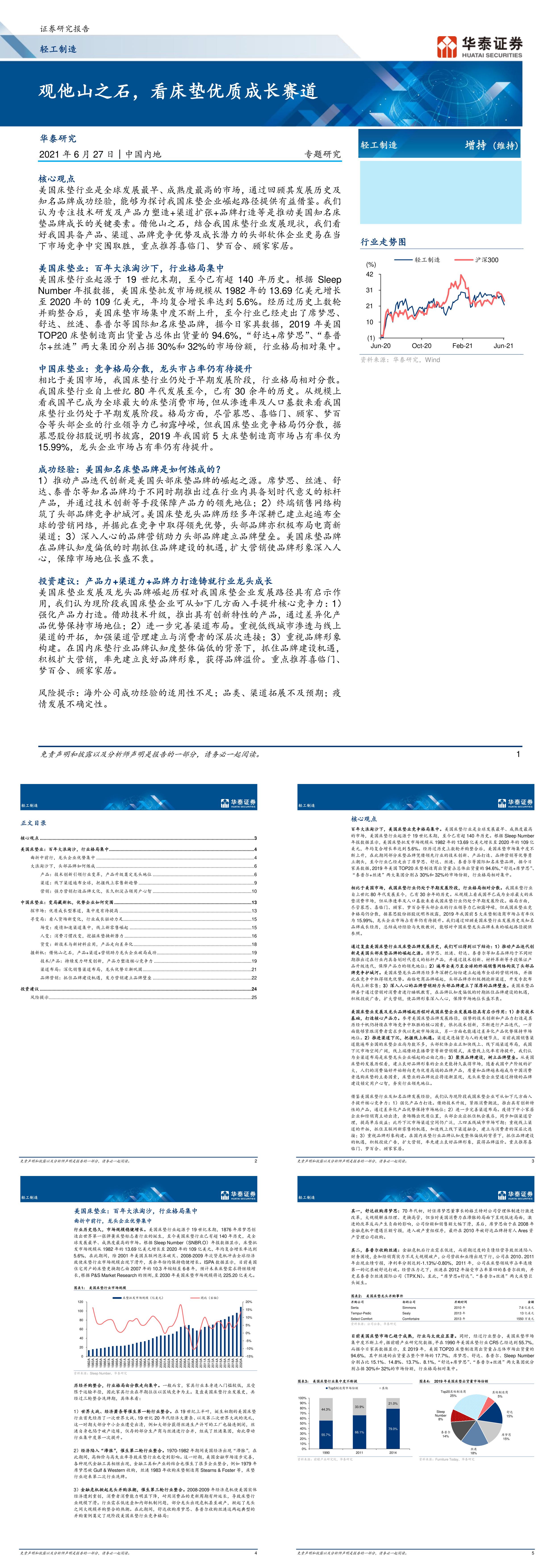 轻工制造行业观他山之石看床垫优质成长赛道