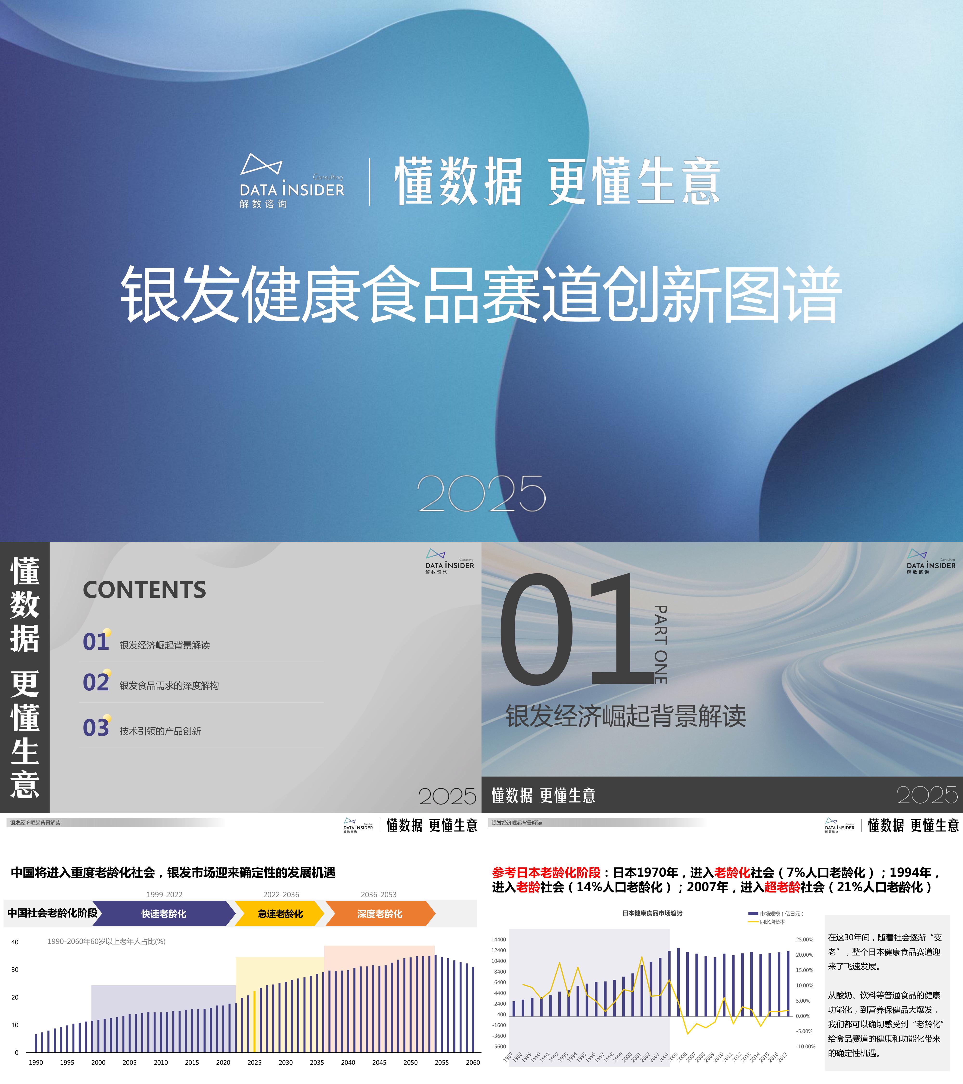 银发健康食品创新图谱报告