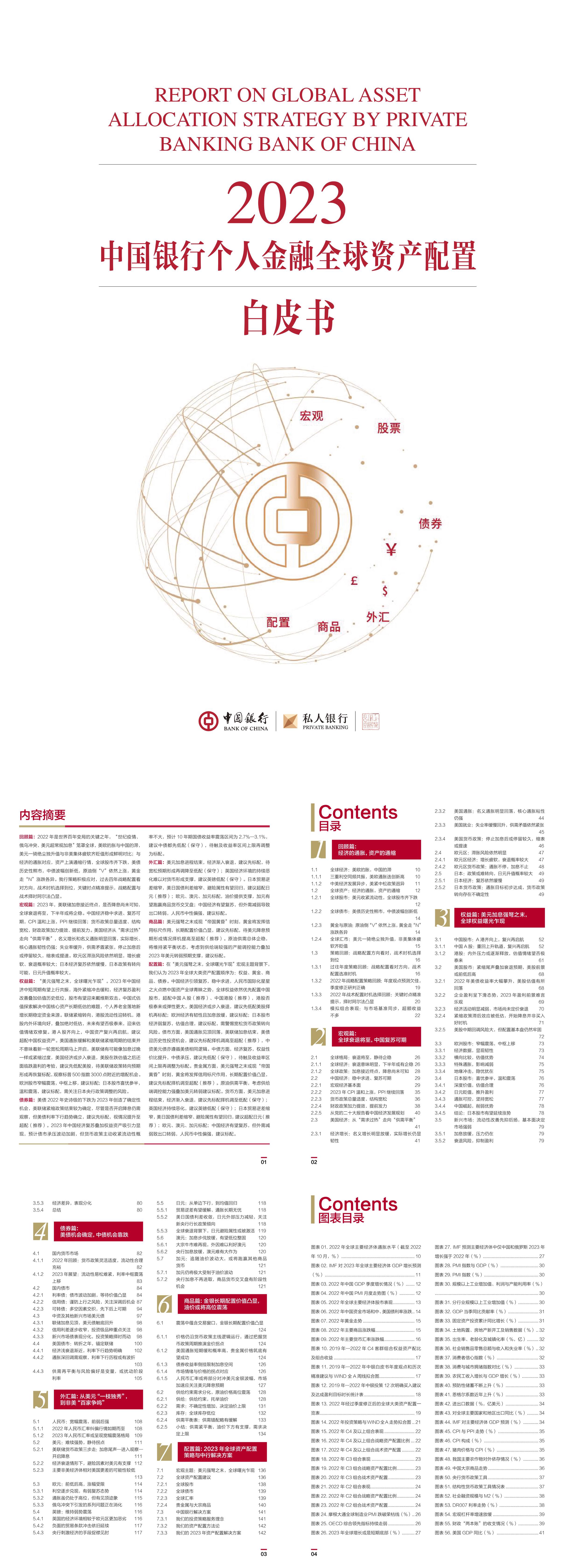 2023中国银行个人金融全球资产配置白皮书报告