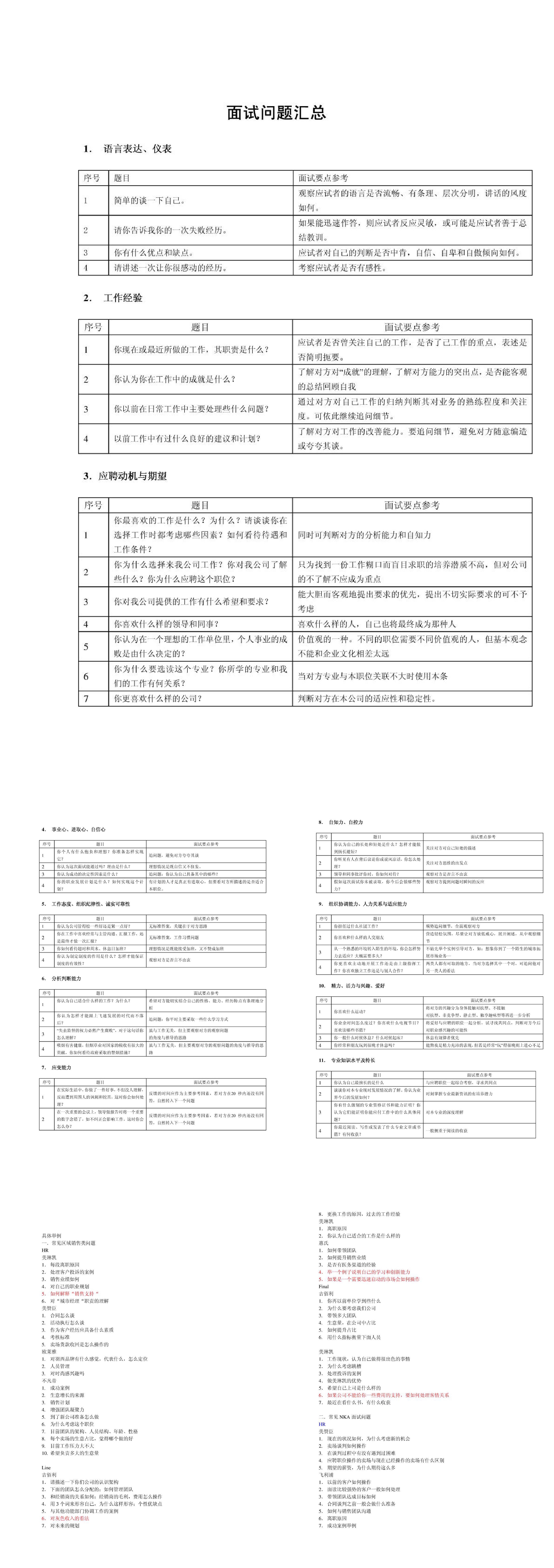 面试问题与技巧002面试问题回答技巧