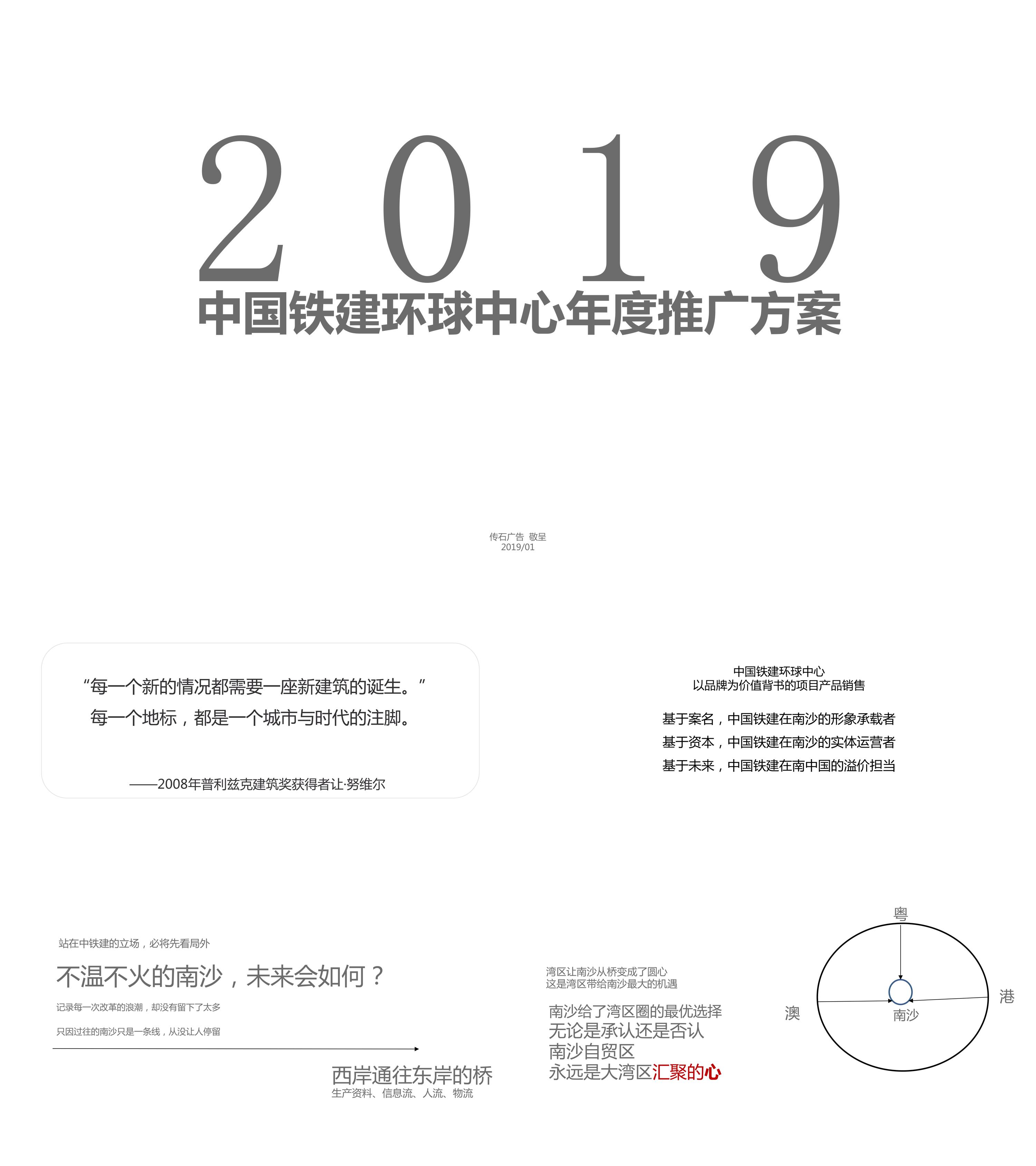 2019中国铁键环球中心年度推广方案