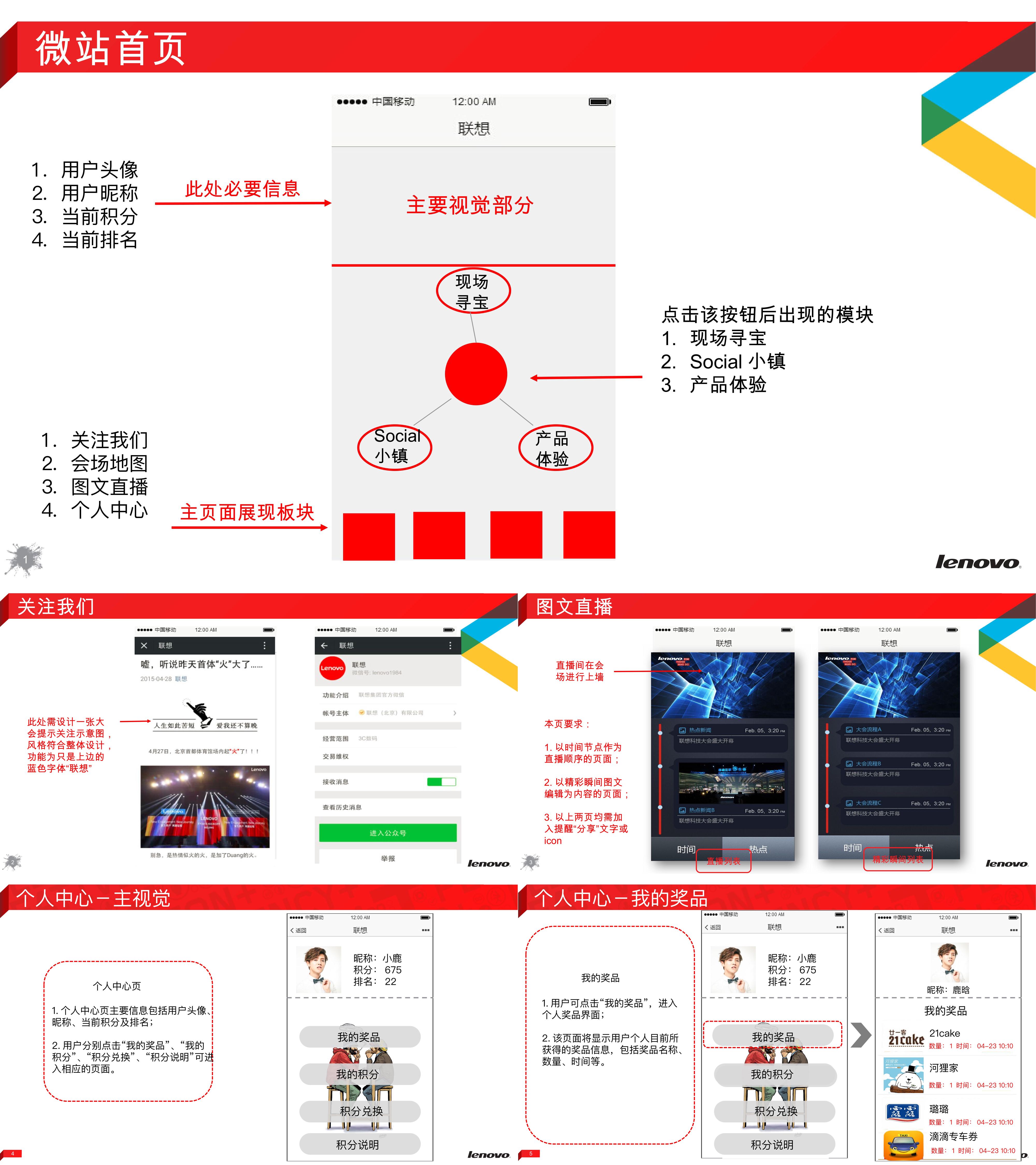 联想Tech World设计UE