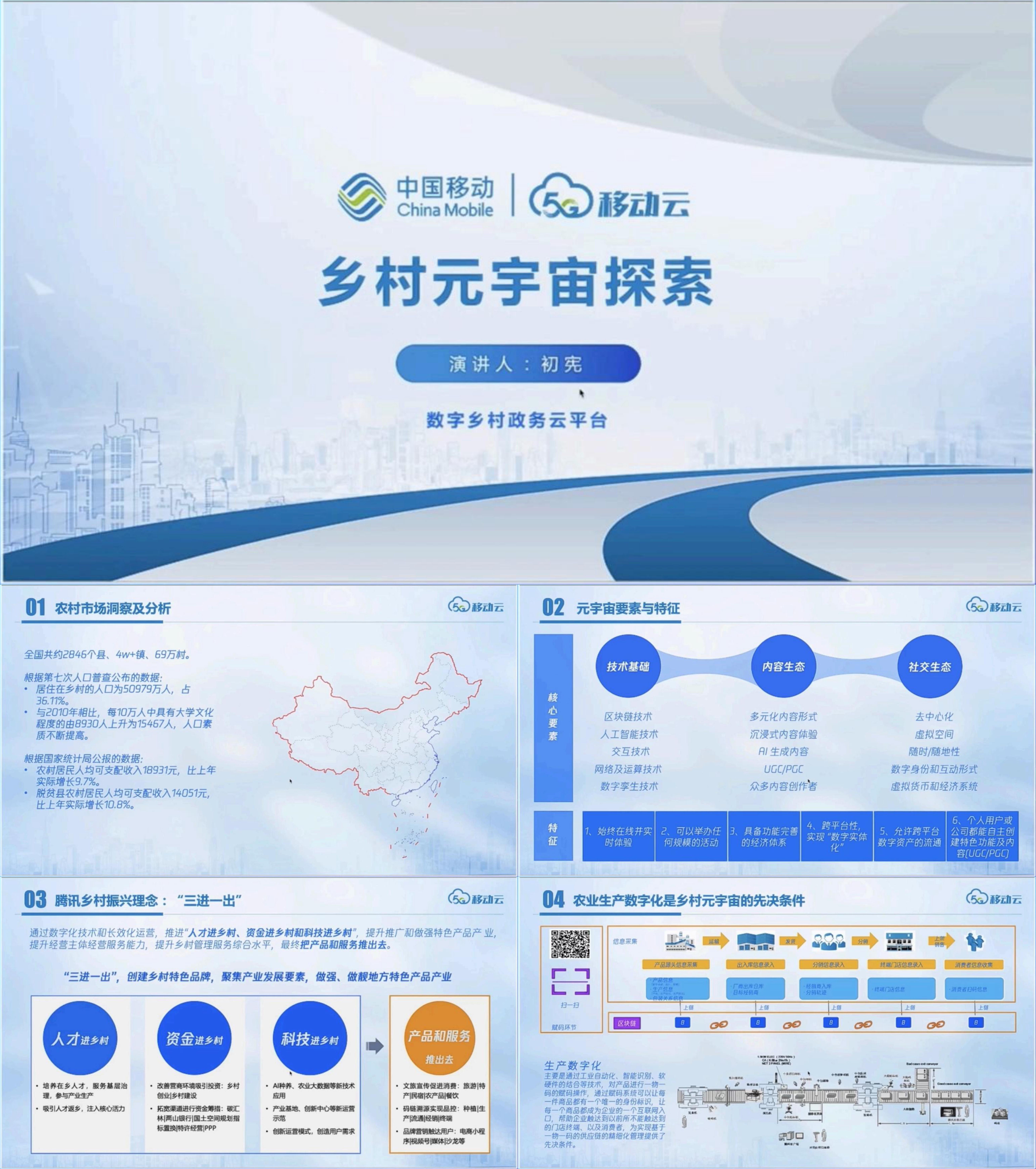 数字乡村政务云平台设计方案