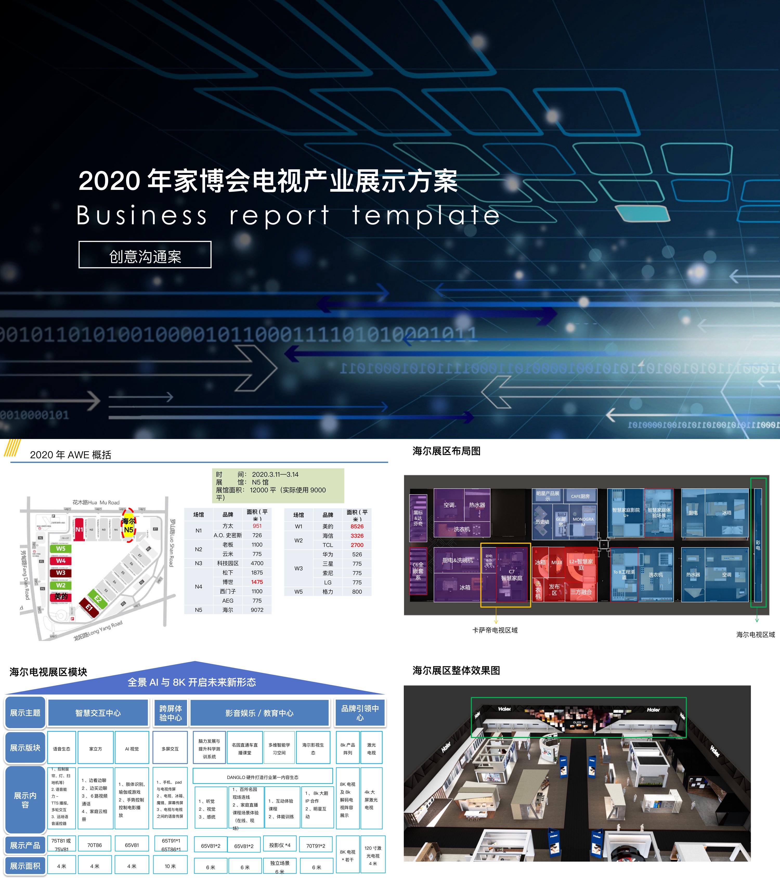 AWE电视展示逻辑