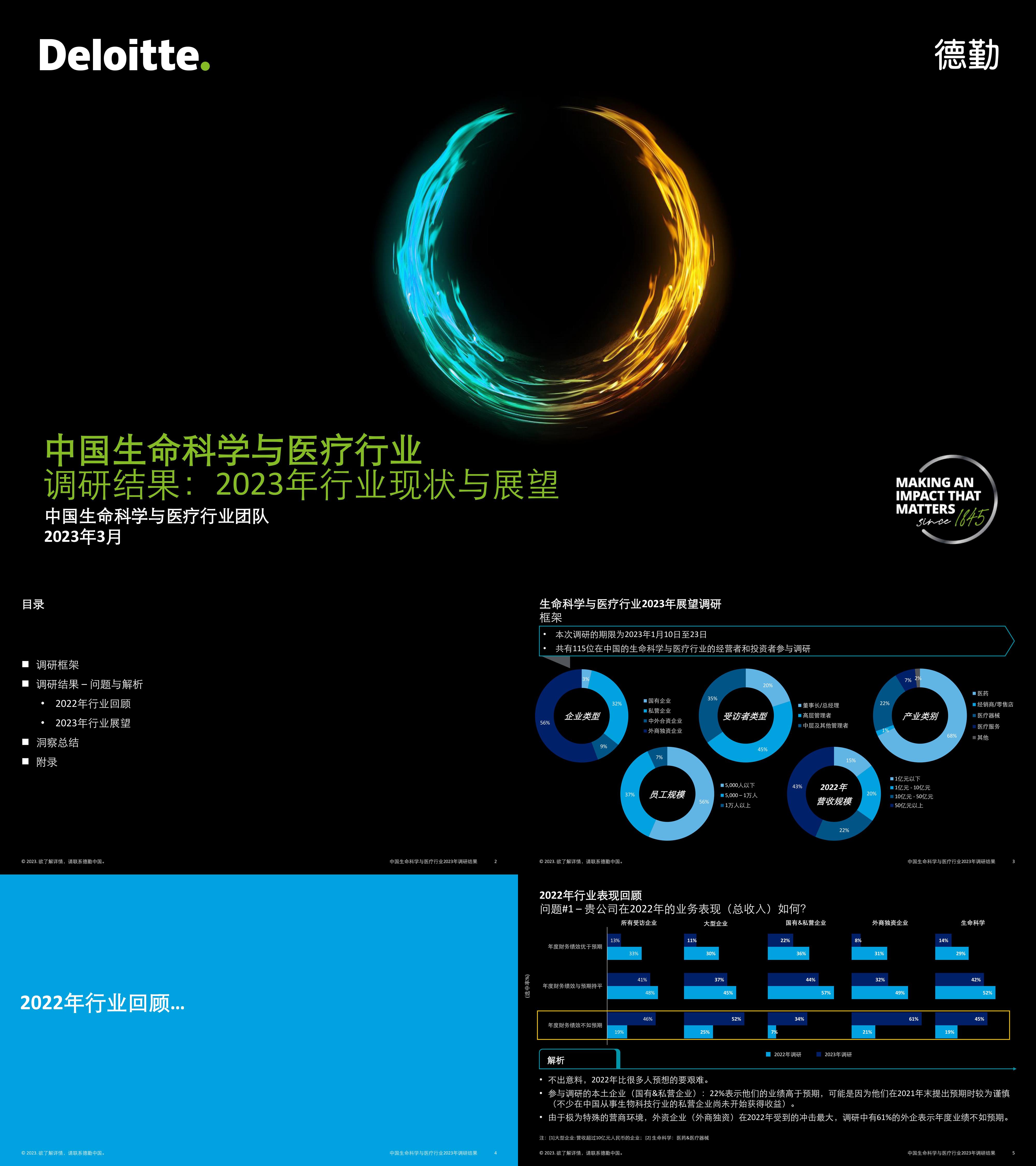 德勤中国生命科学与医疗行业调研结果行业现状与展望报告