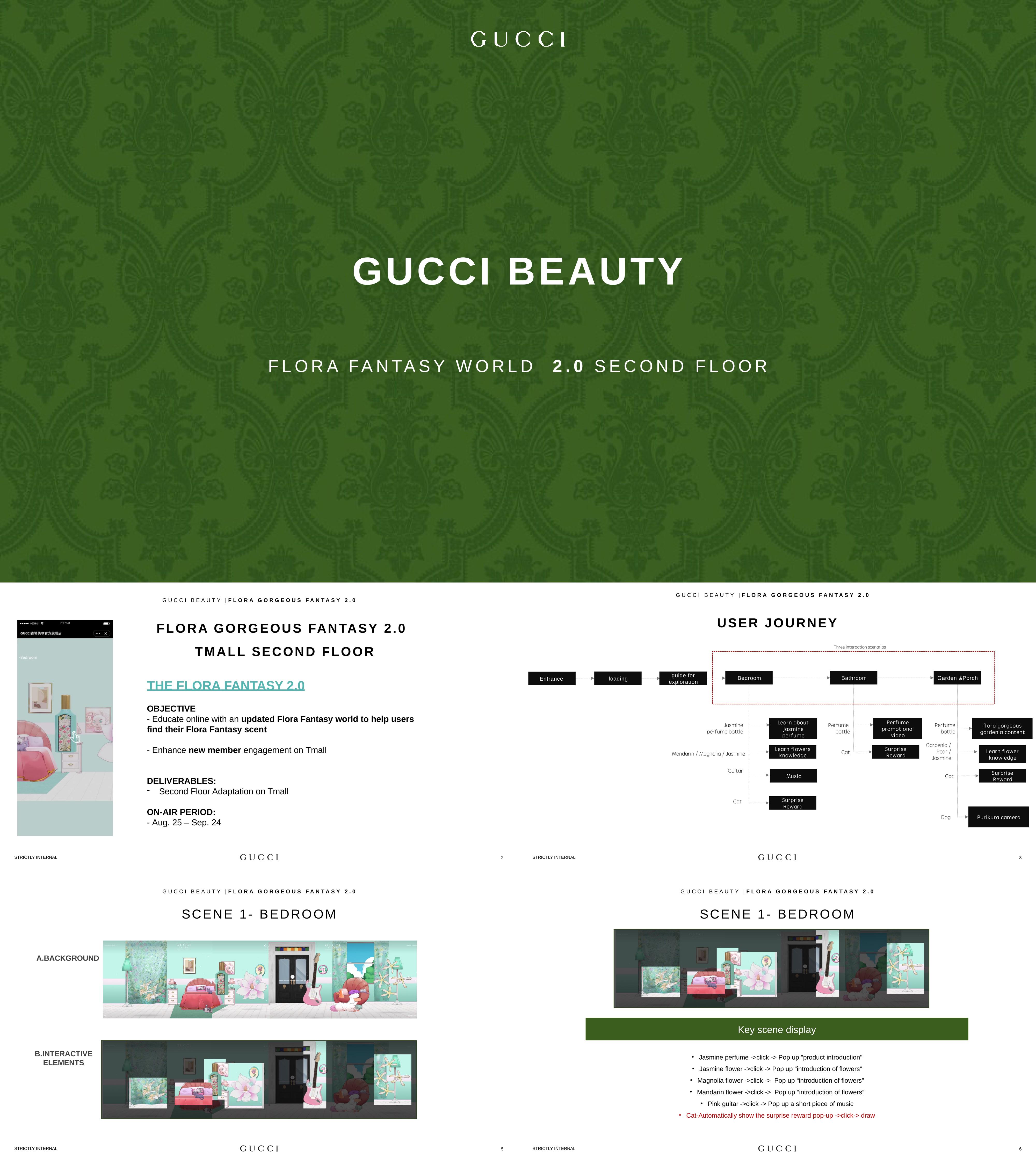 GUCCI Beauty Tmall Second floor proposalFlora GJ