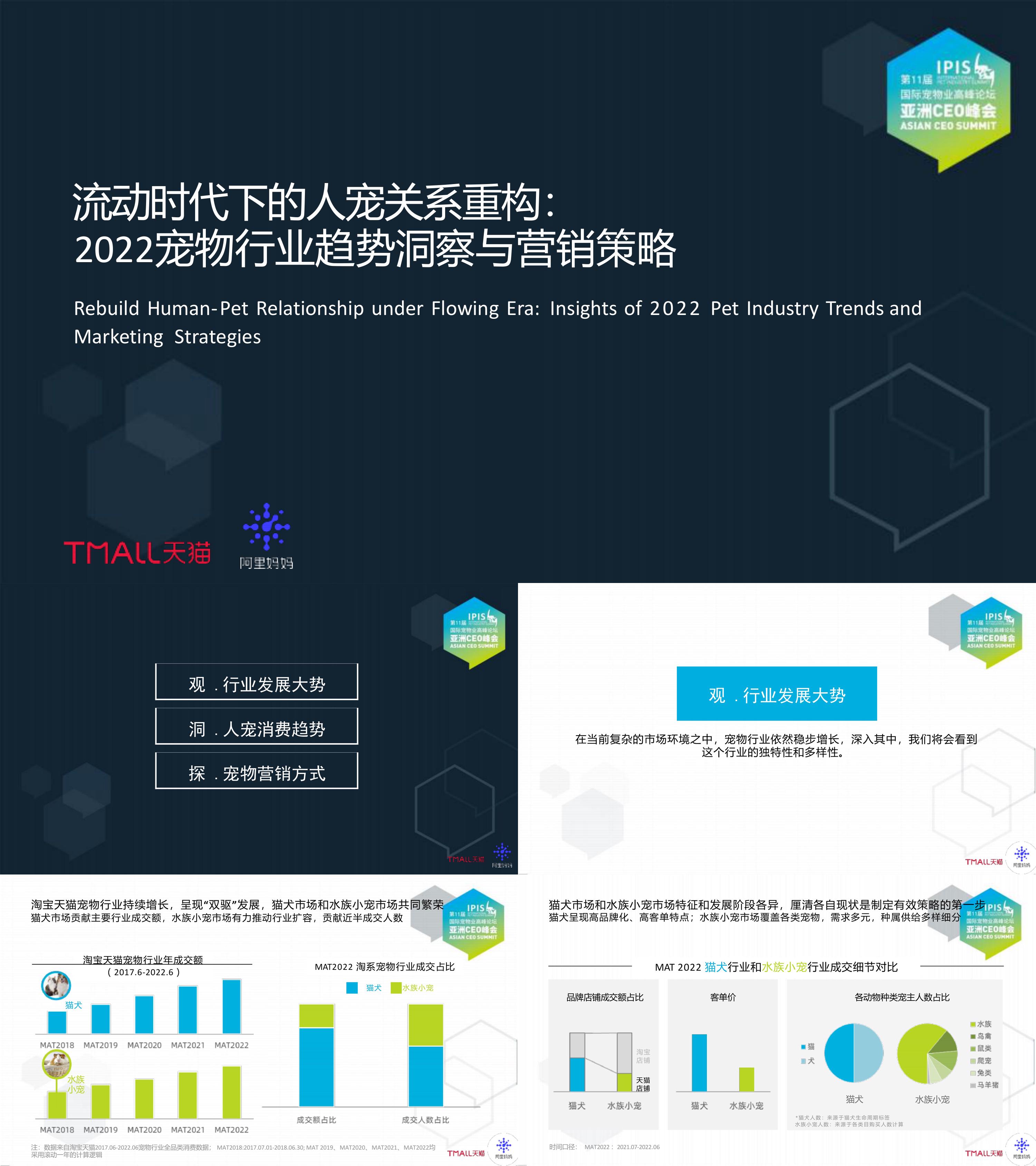 流动时代下的人宠关系重构2022宠物行业趋势洞察与营销策略