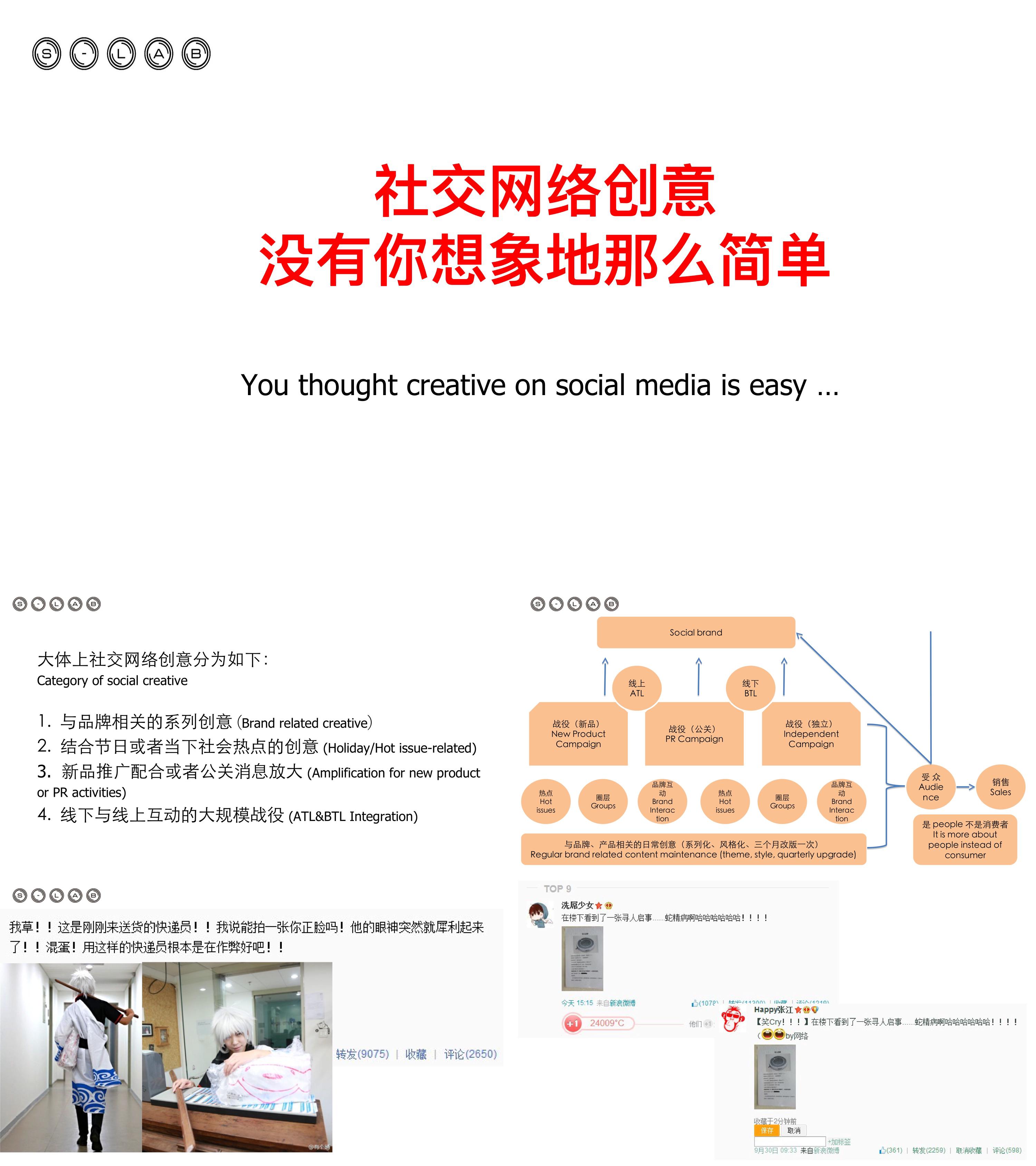 没你想的那么简单SocialMedia