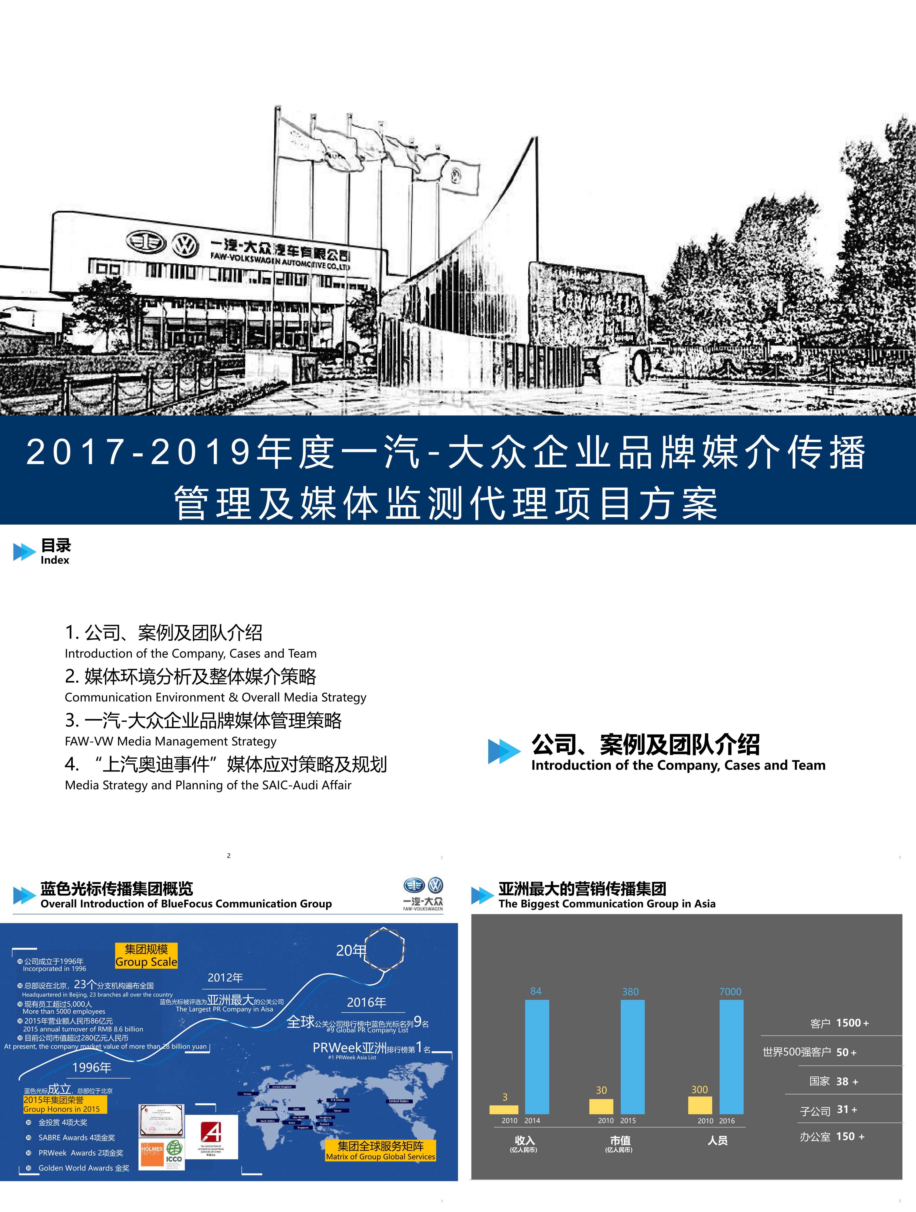 年度一汽大众企业品牌媒介传播管理及媒体监测代理项目方案