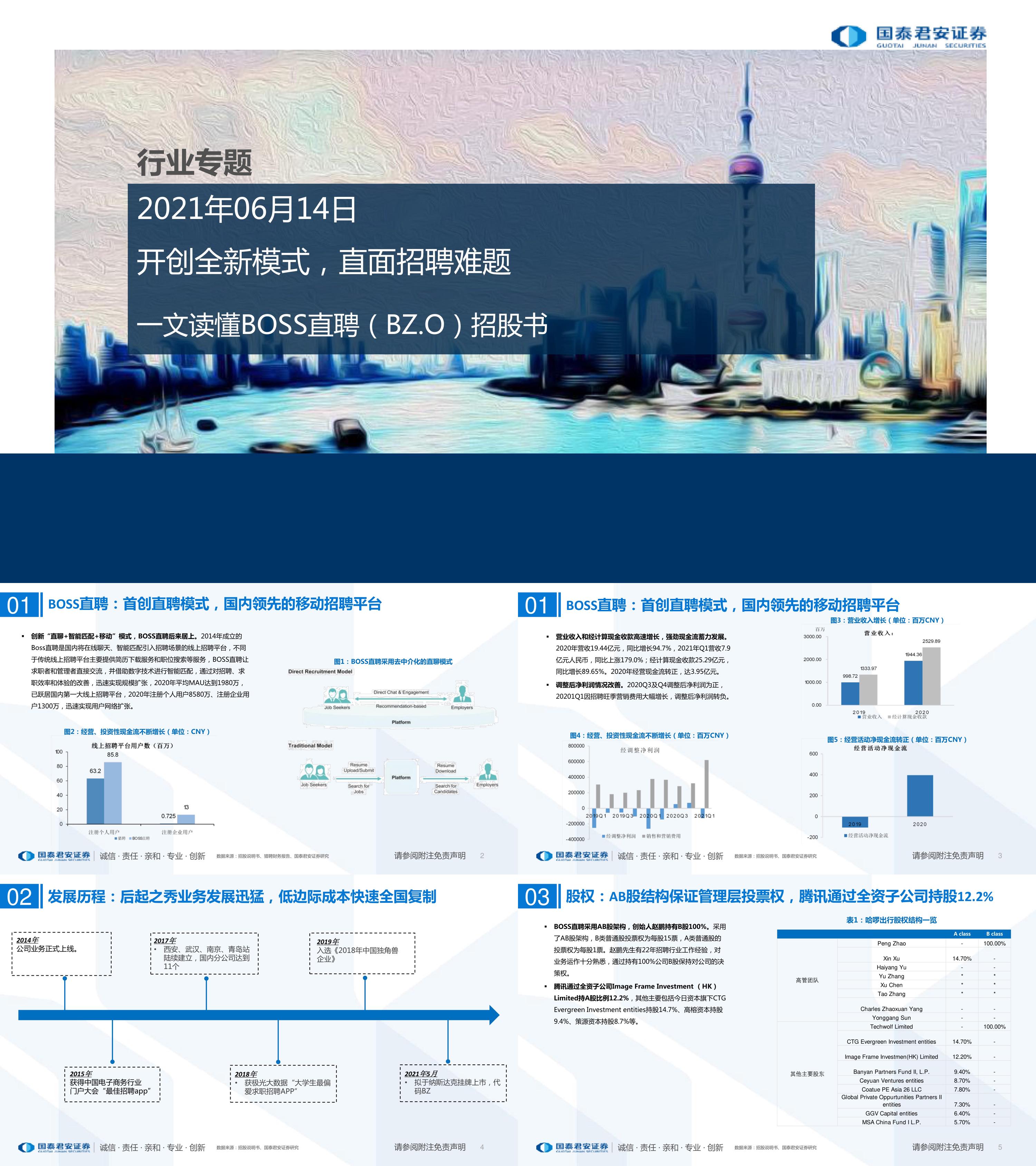 国泰君安社服行业一文读懂BOSS直聘BZO招股书开创全新模式