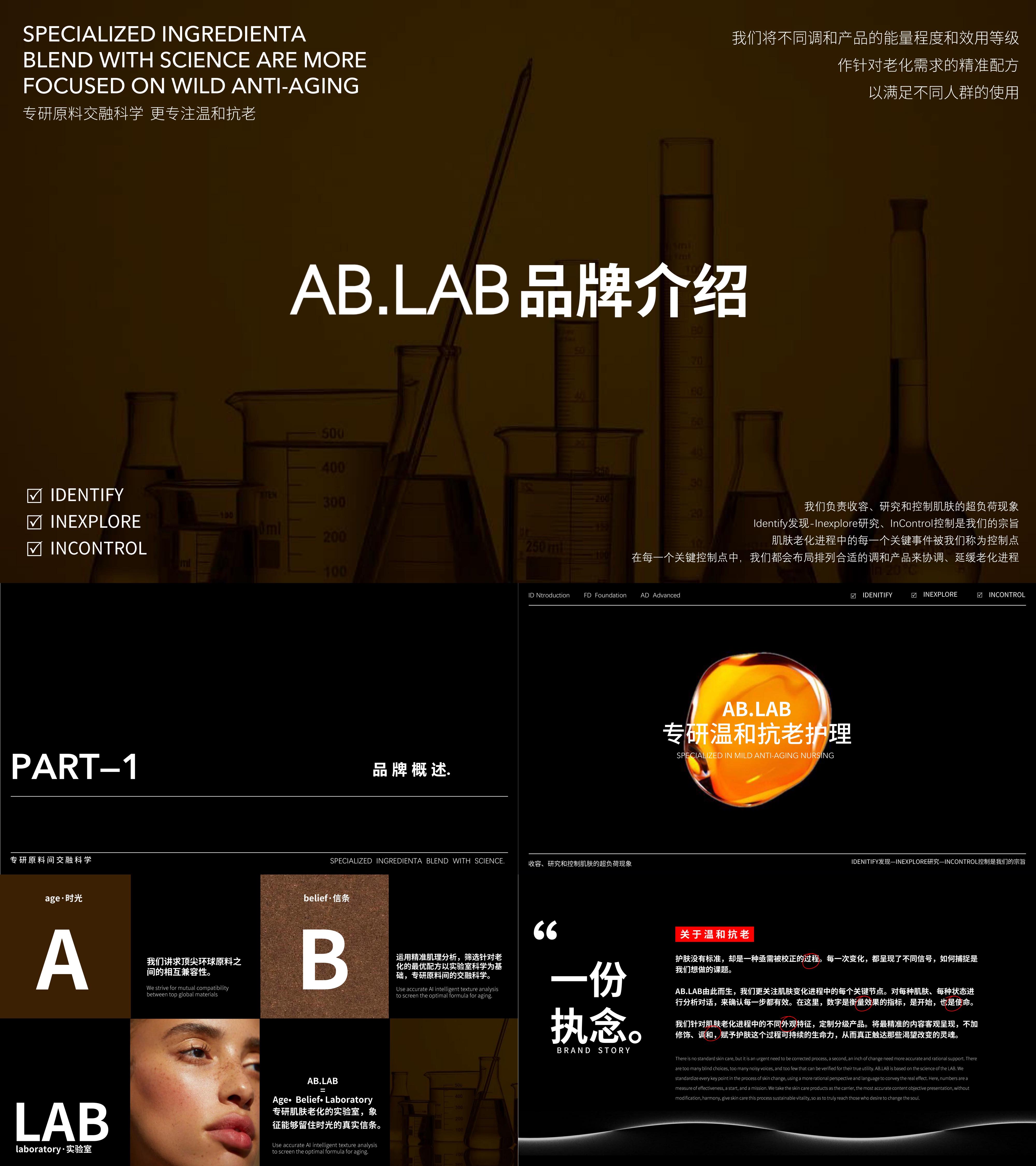美妆护肤品牌ABLAB战略定位营销方案
