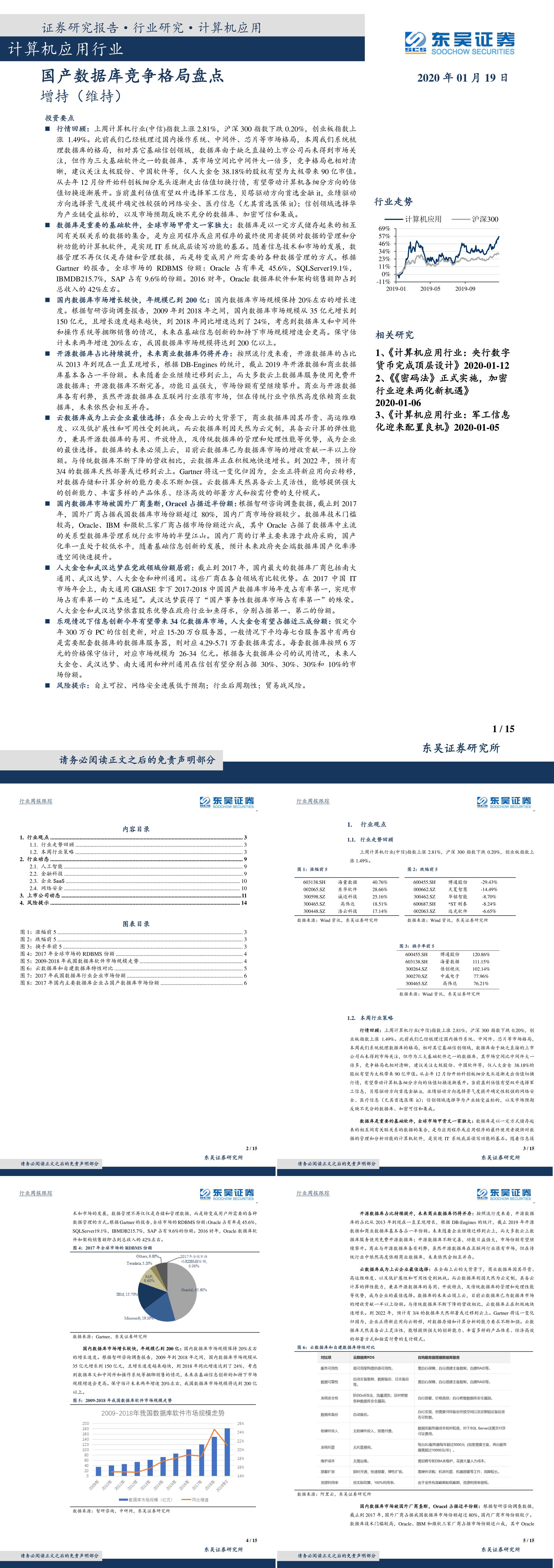 计算机应用行业国产数据库竞争格局盘点