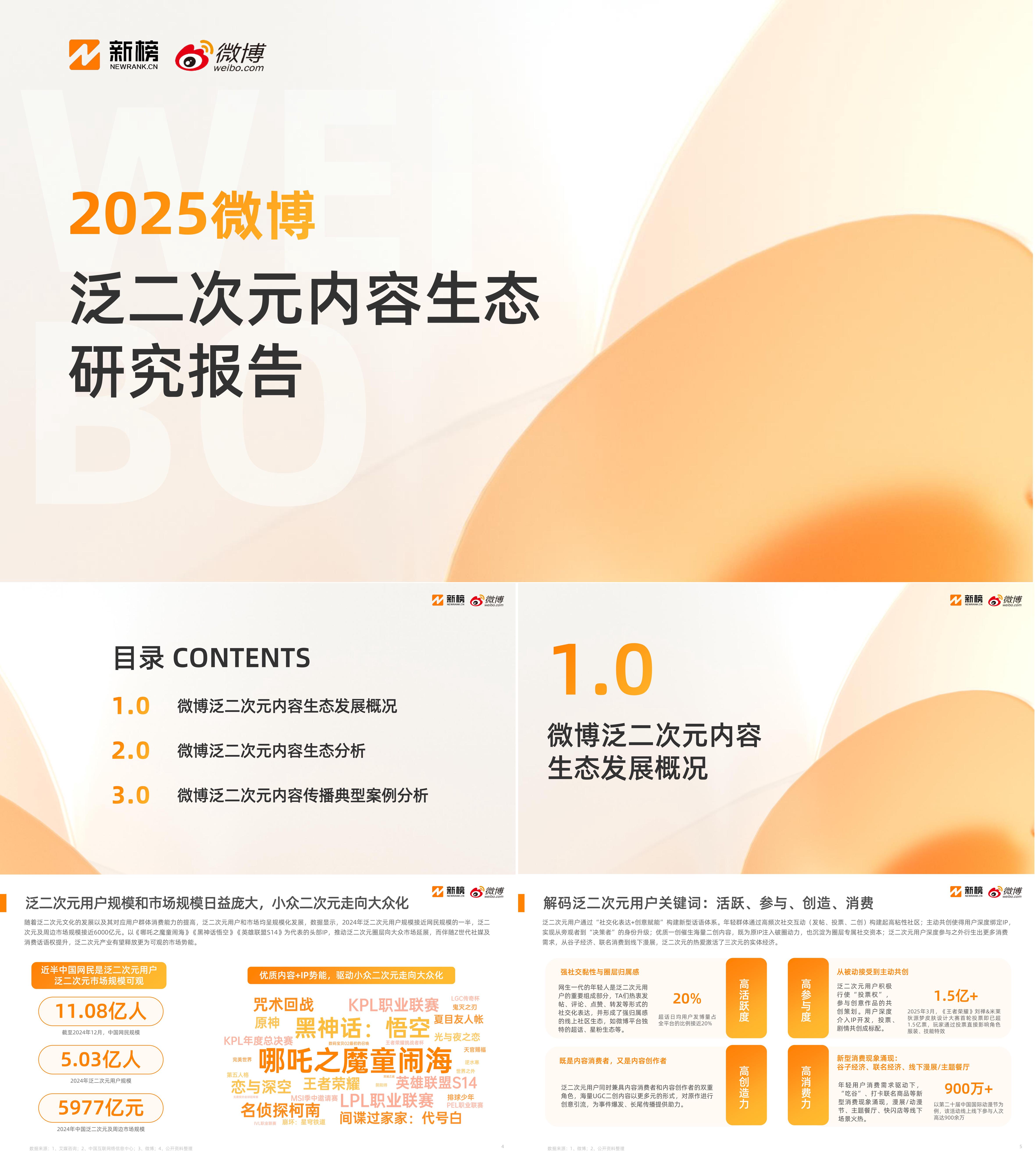 2025微博泛二次元内容生态研究报告