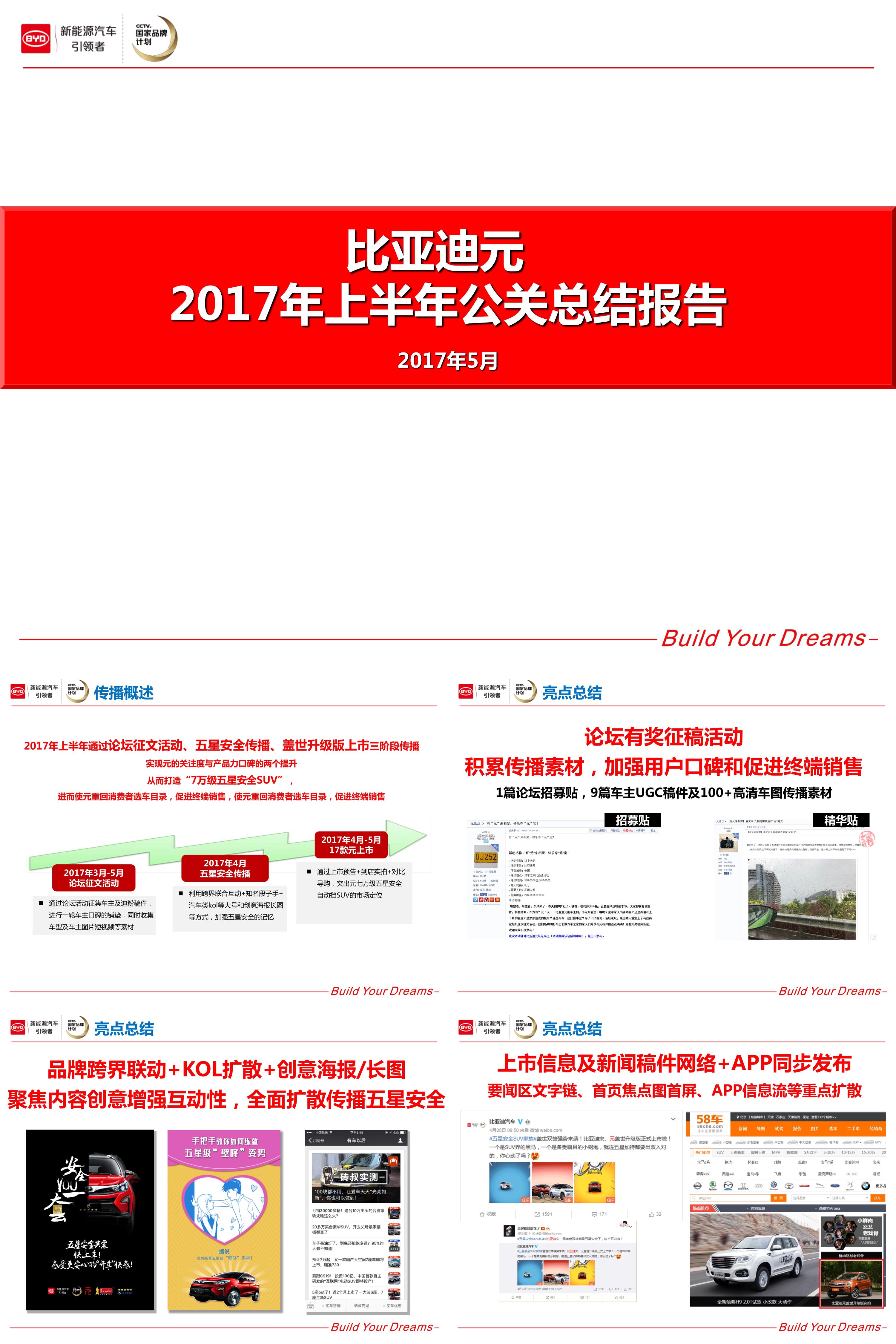 比亚迪元年上半年公关传播总结报告