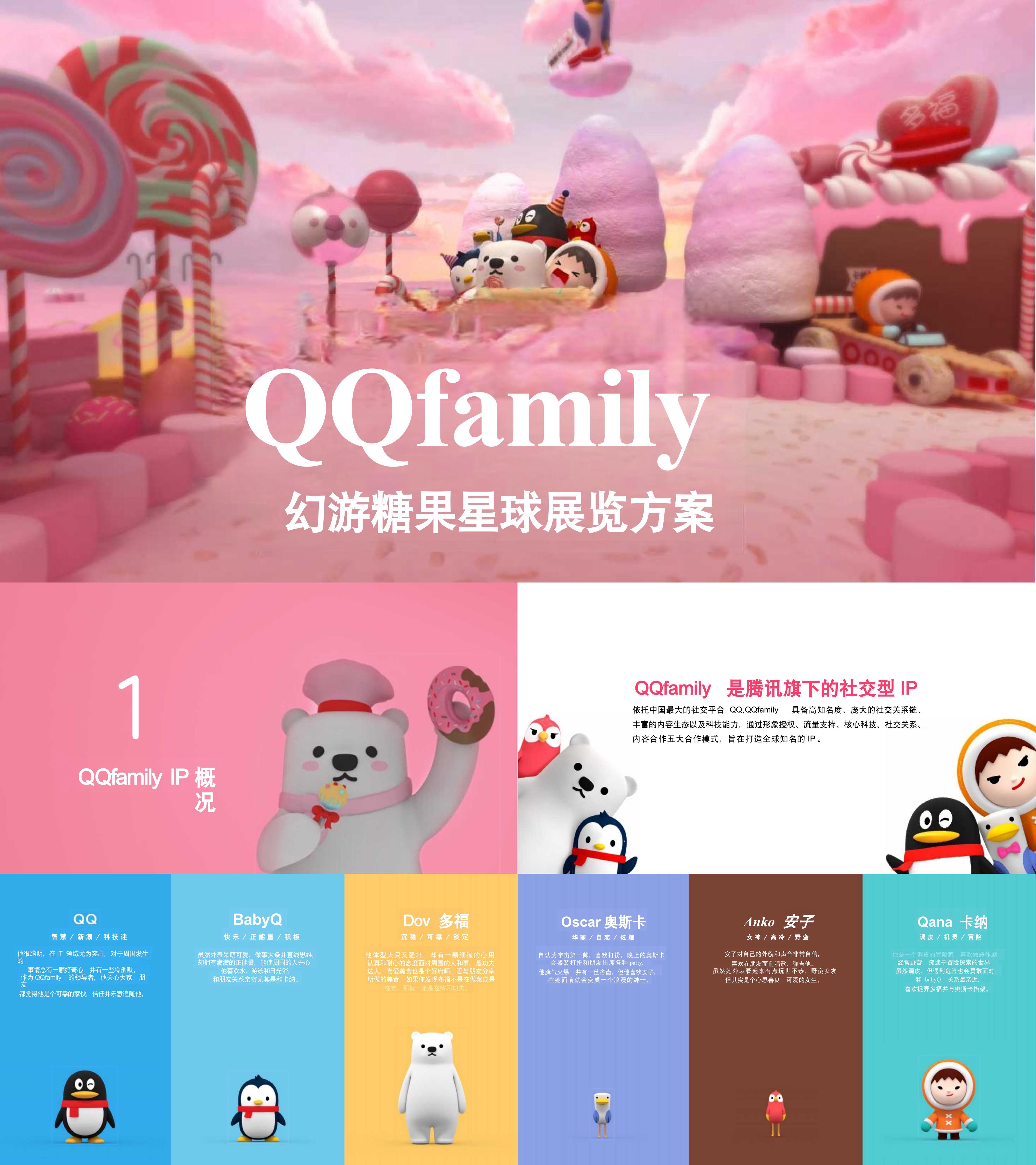 2024腾讯社交IP形象QQ family品牌手册