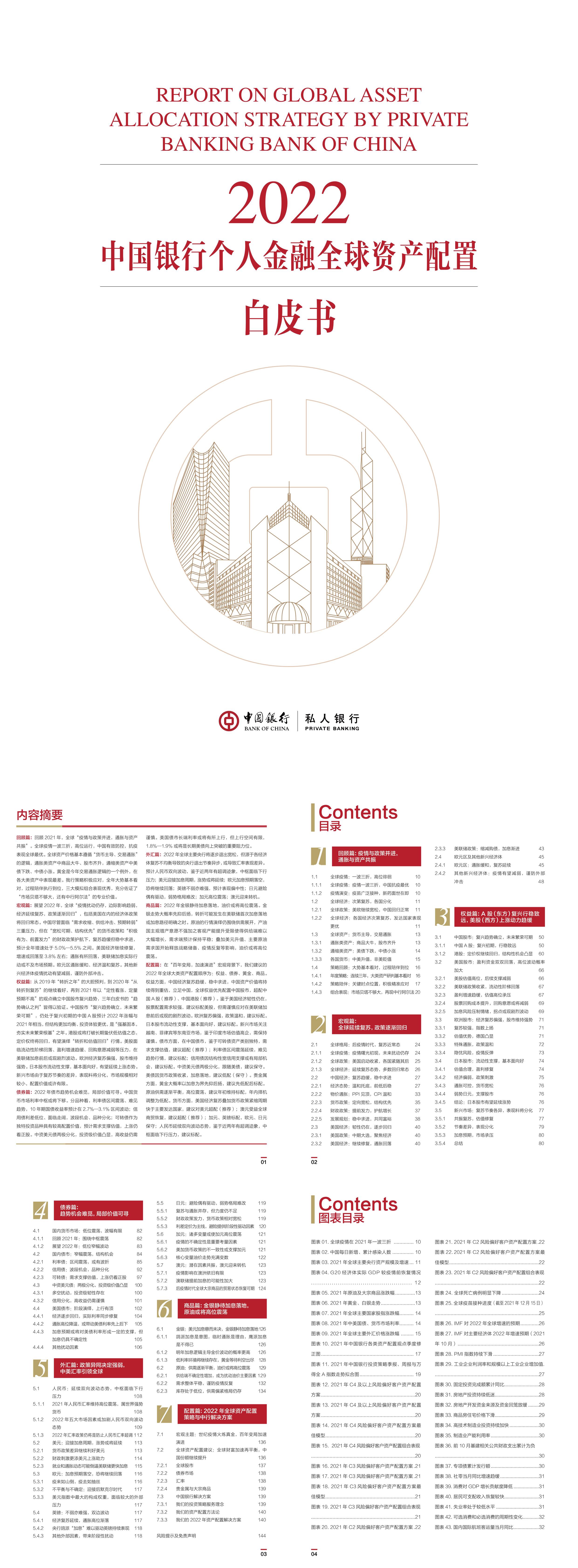 中国银行个人金融全球资产配置白皮书中国银行报告