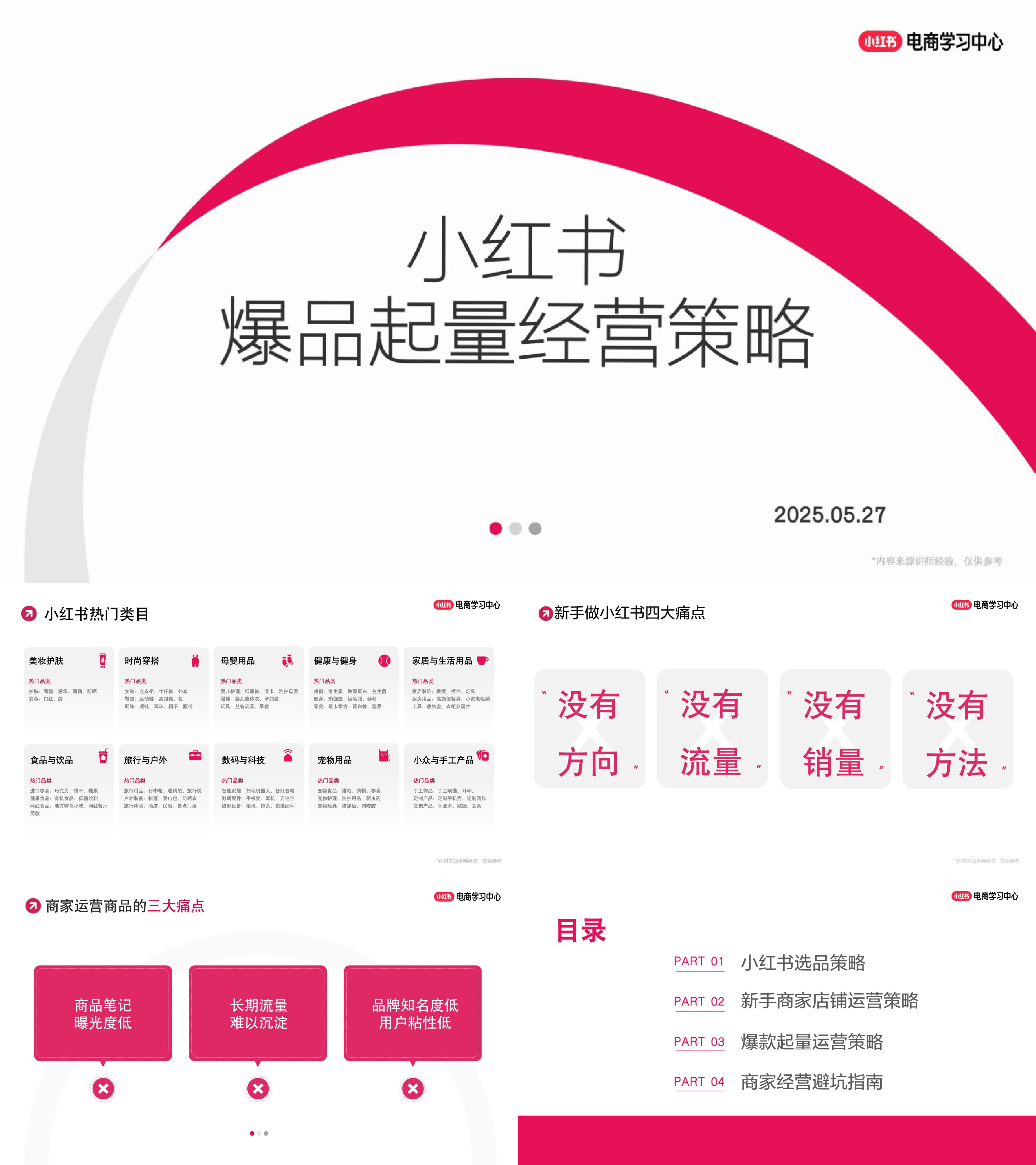 2025小红书爆品起量经营策略课件