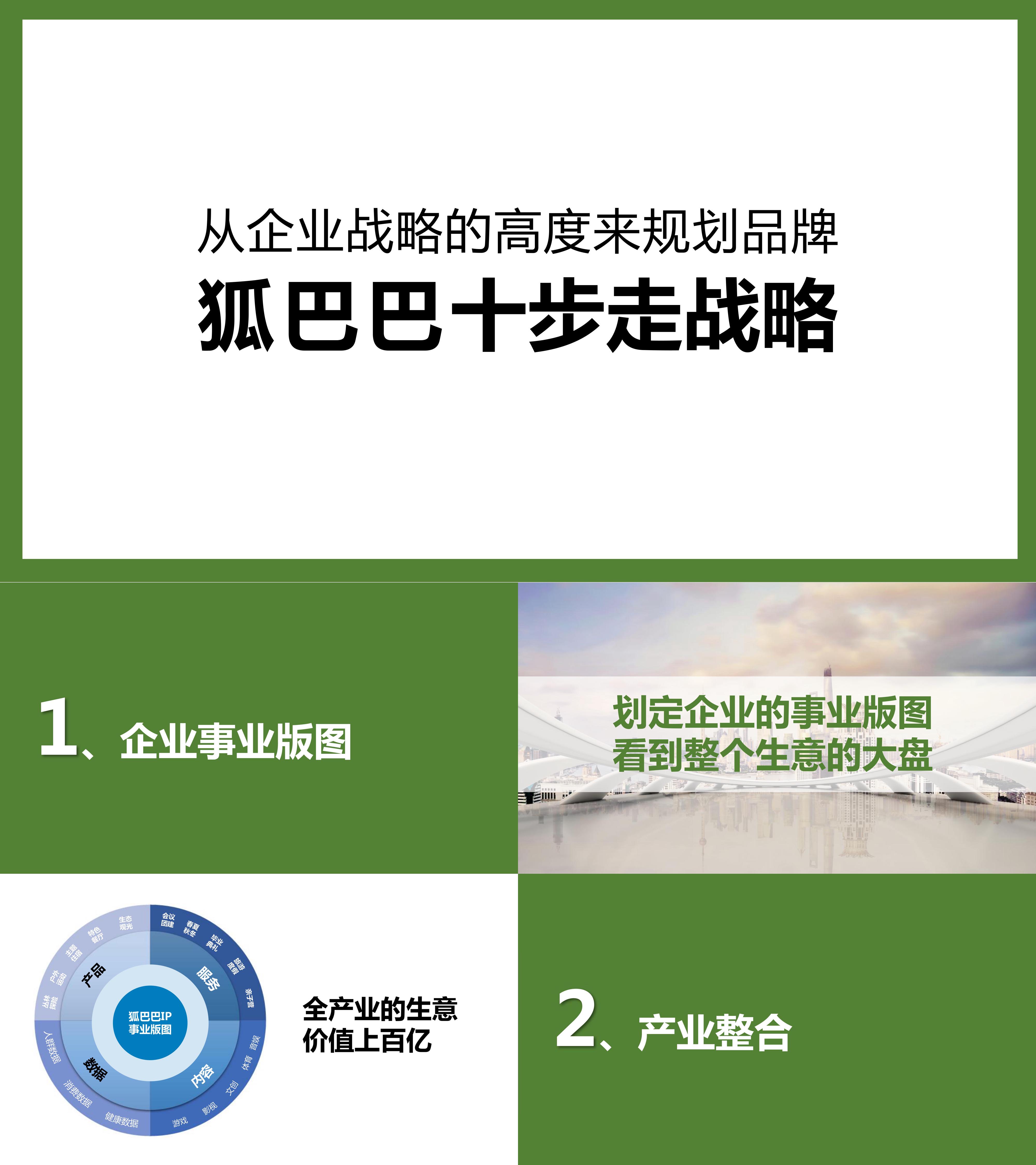 2020年中国领导教育营地品牌战略规划及整合营销传播方案