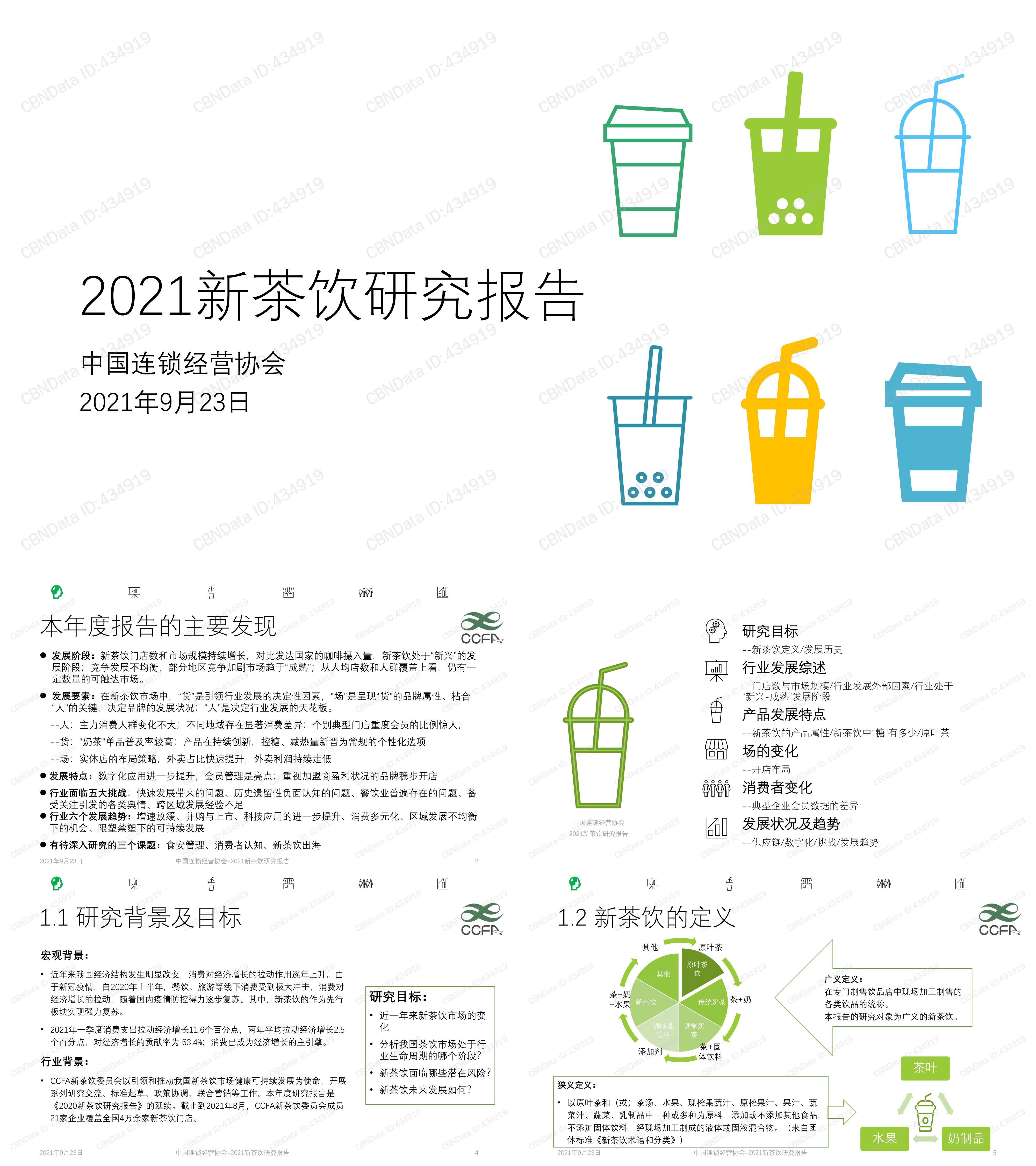 2021新茶饮研究报告