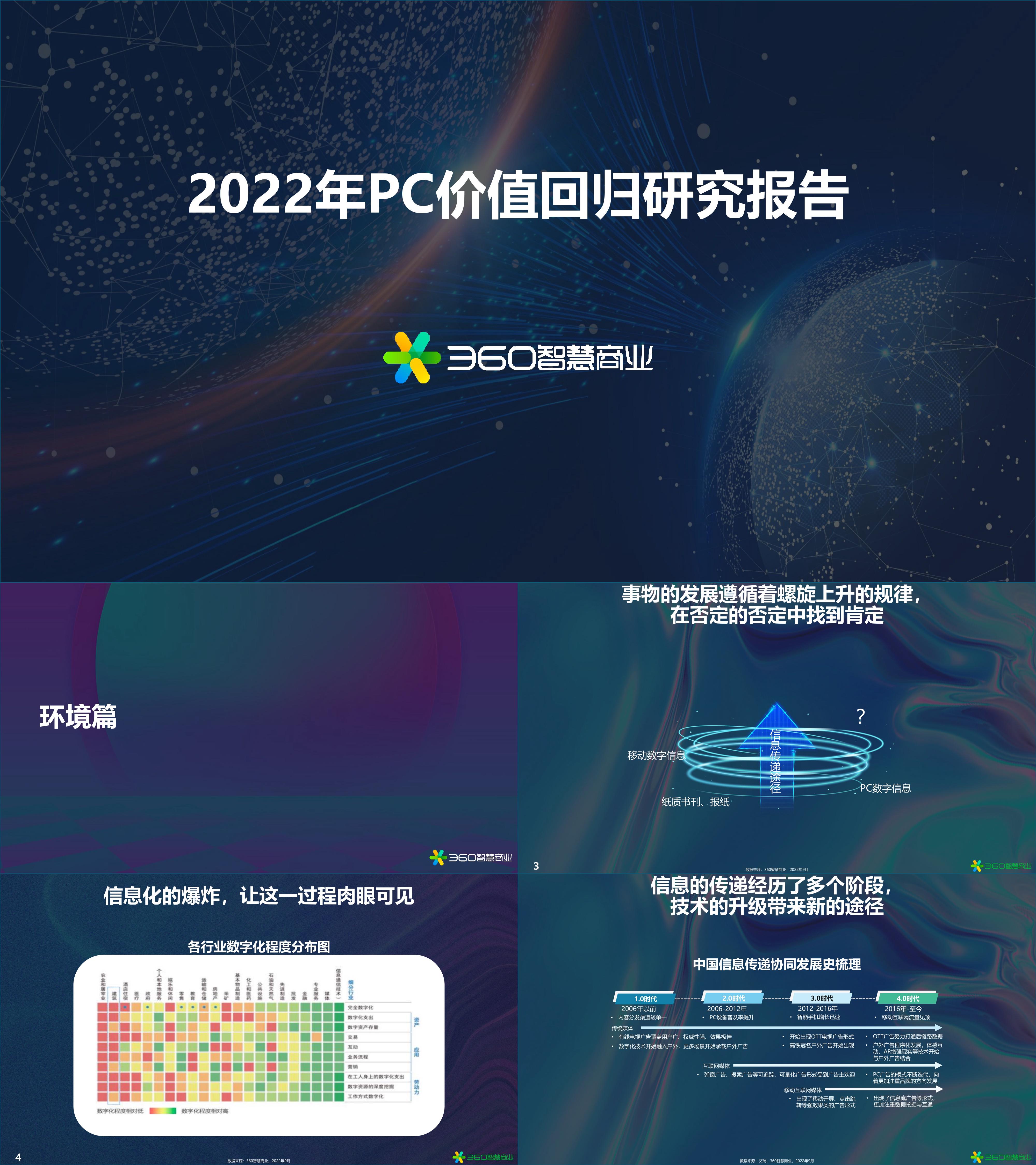 360智慧商业2022年PC价值回归研究报告