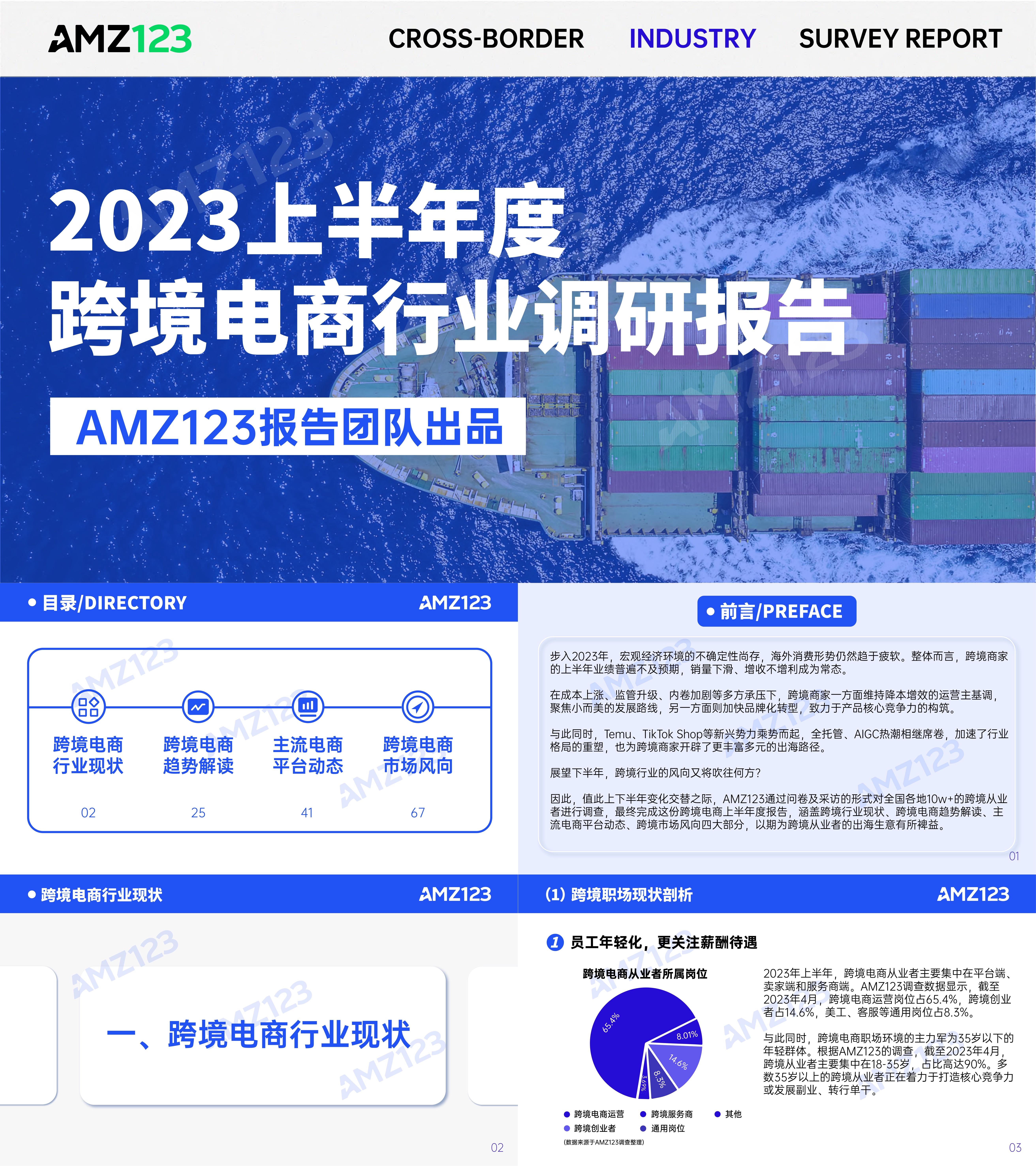 AMZ1232023上半年度跨境电商行业调研报告