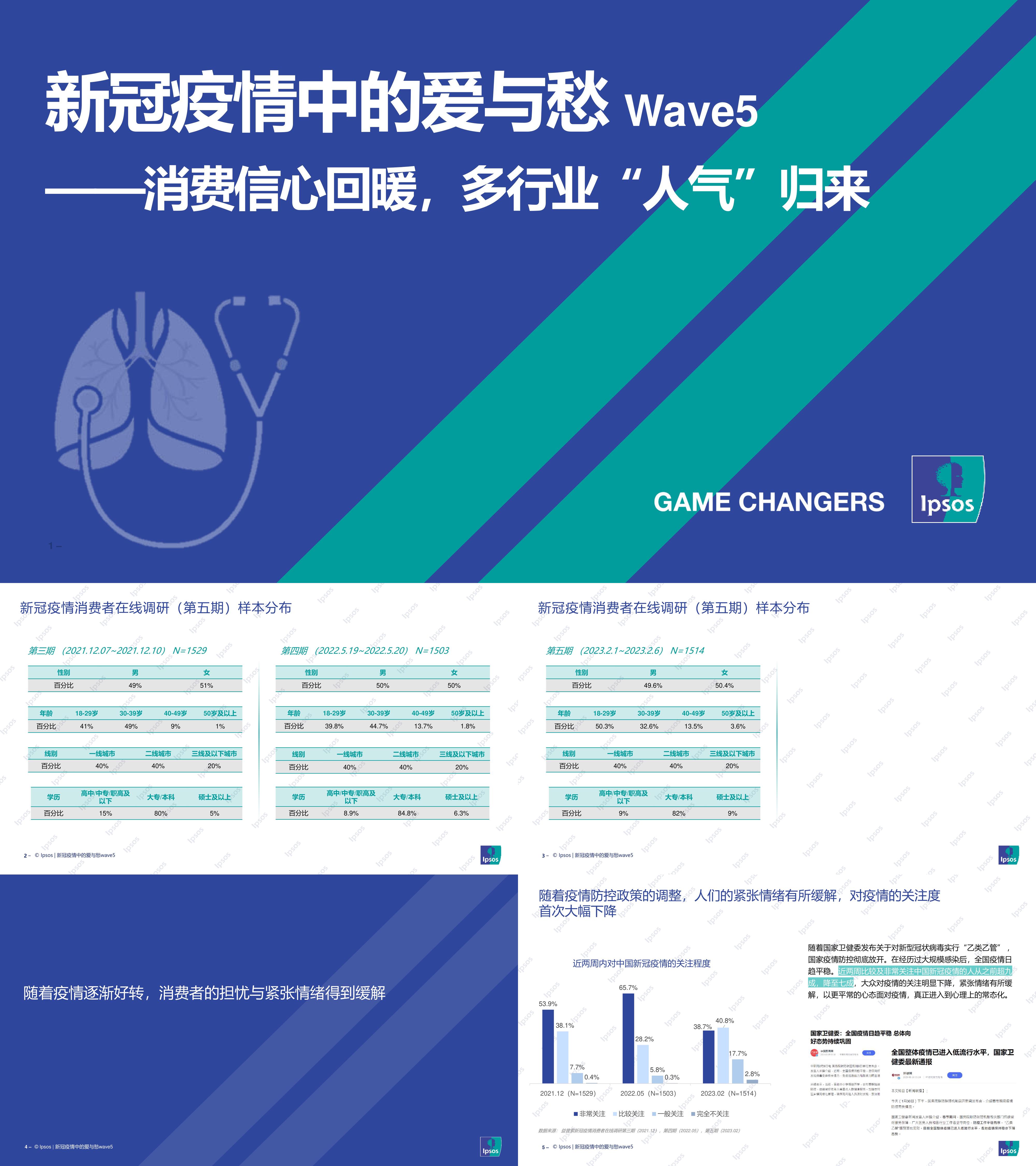 新冠疫情中的爱与愁消费信心回暖多行业人气归来