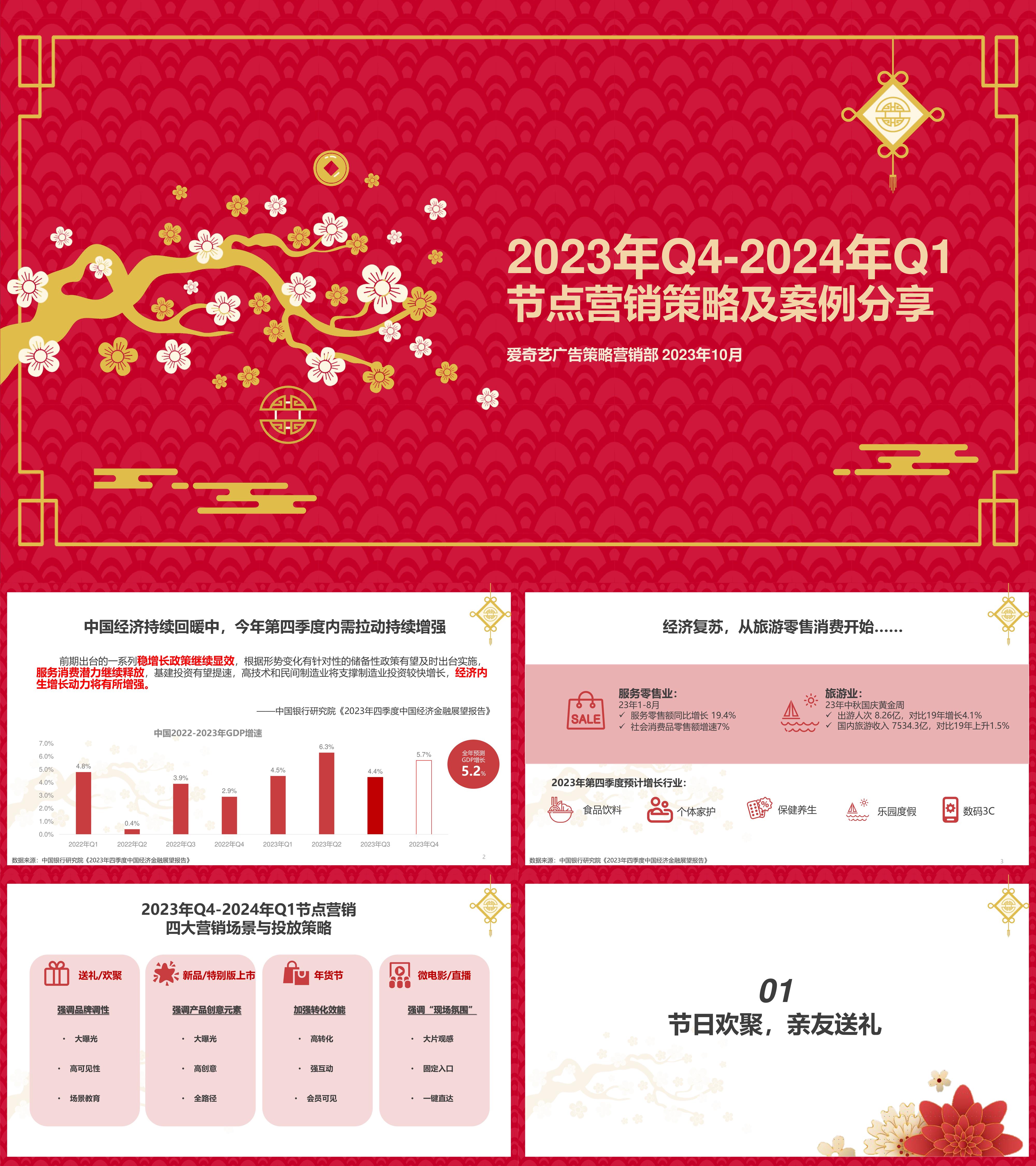 2023年Q42024年Q1爱奇艺节点营销策略