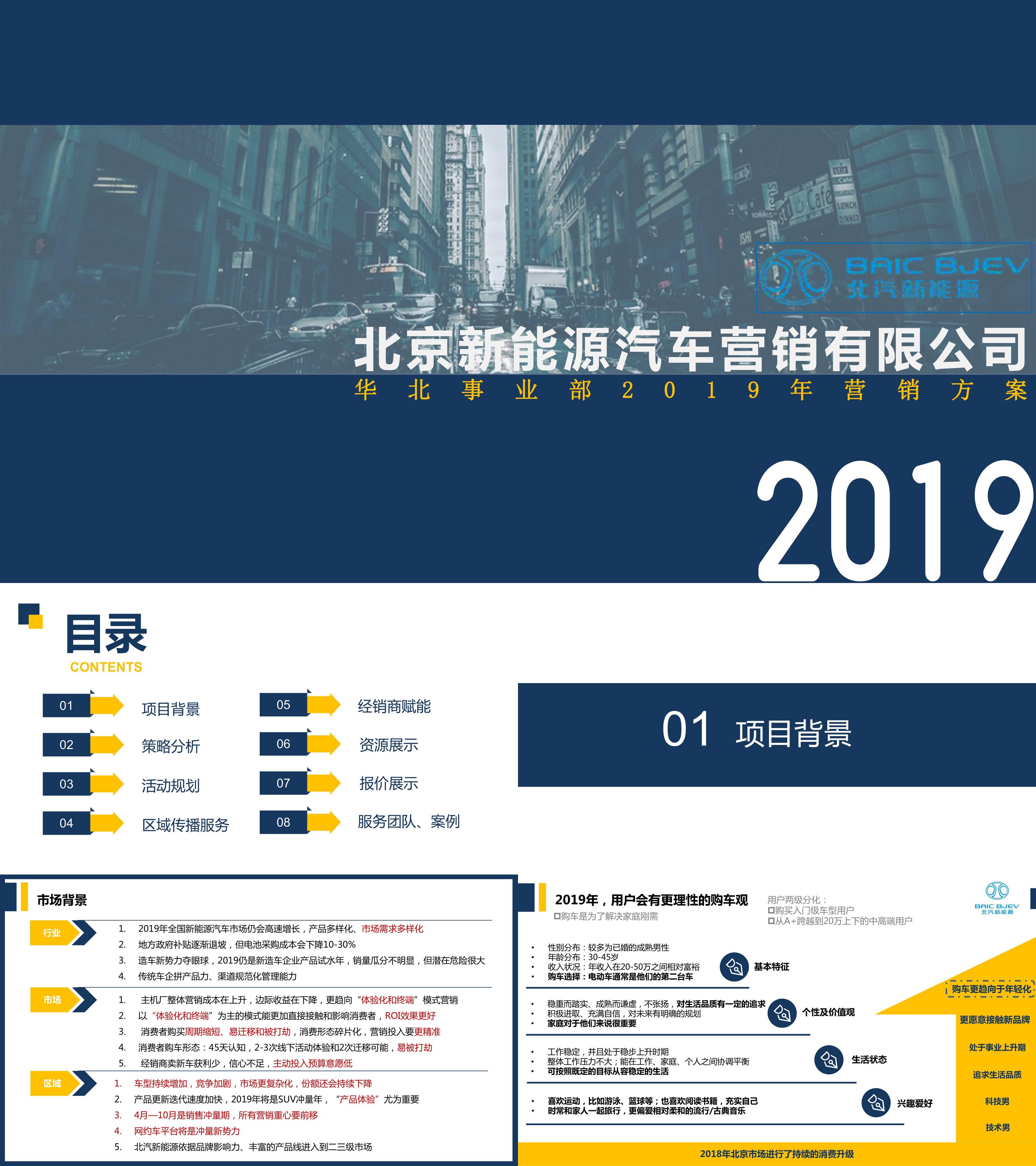 2019北汽新能源年度竞标