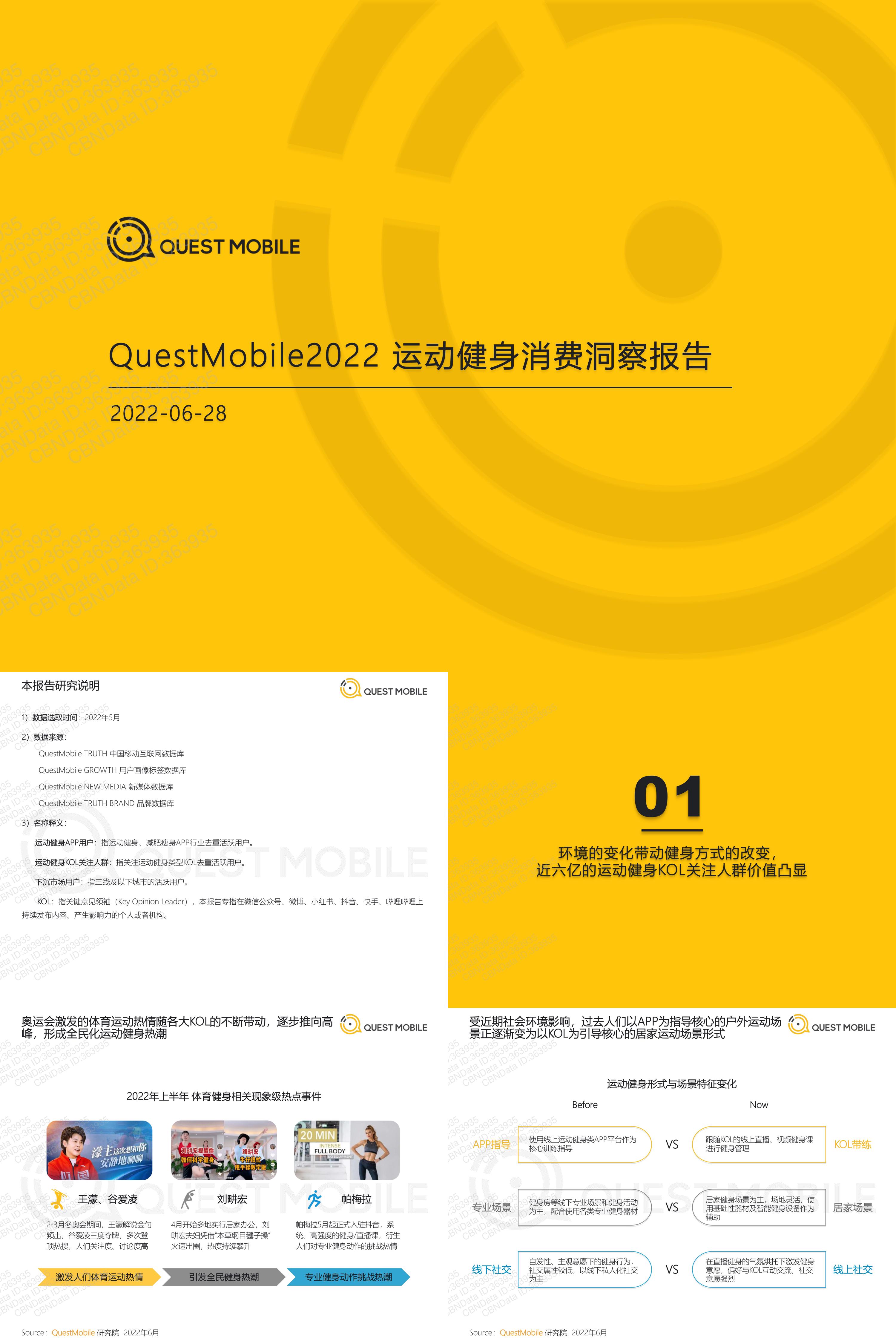 运动健身消费洞察报告QuestMobile