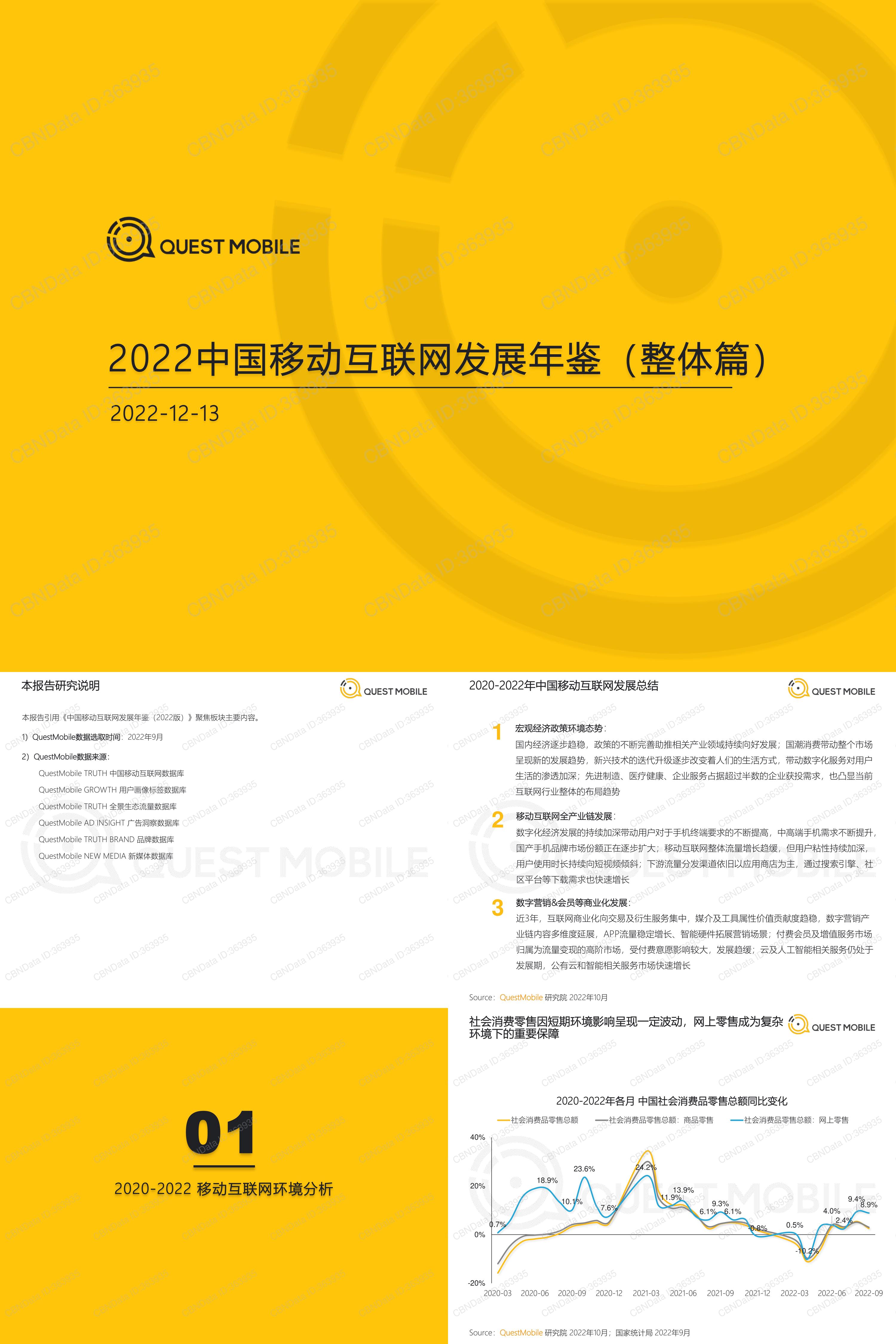 QuestMobile2022中国移动互联网发展年鉴整体篇