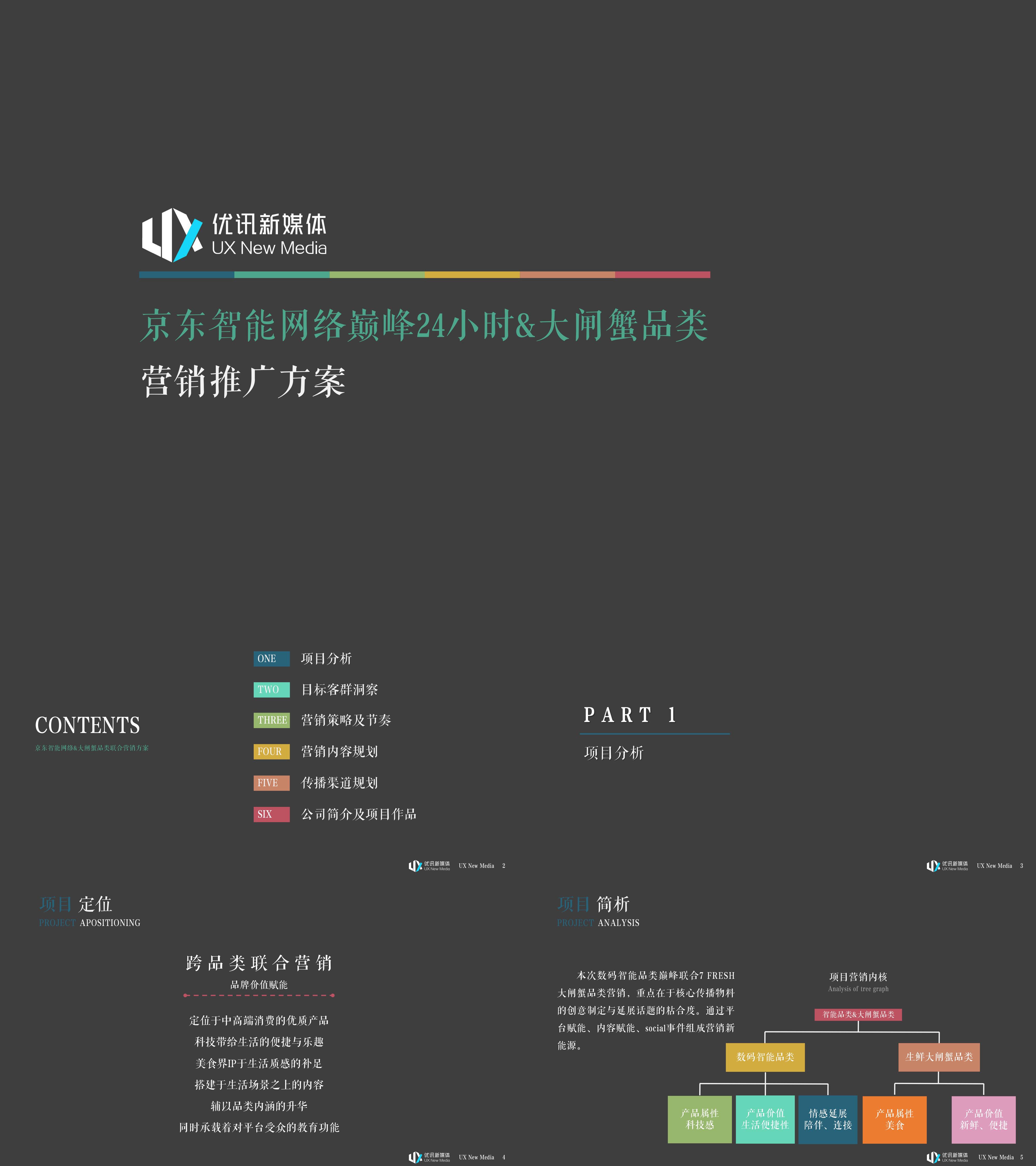 京东智能大闸蟹营销推广方案