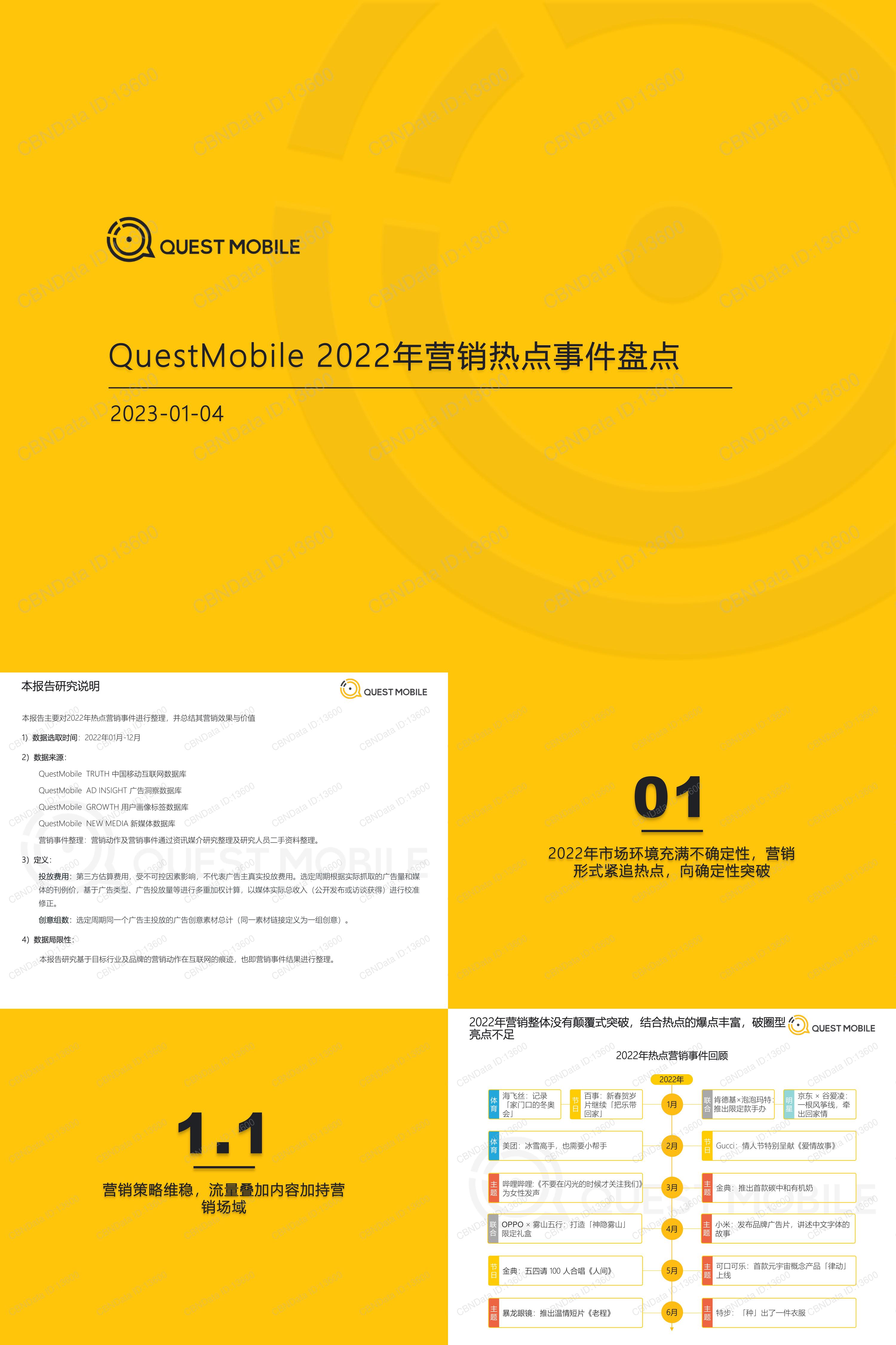 QuestMobile营销热点事件盘点