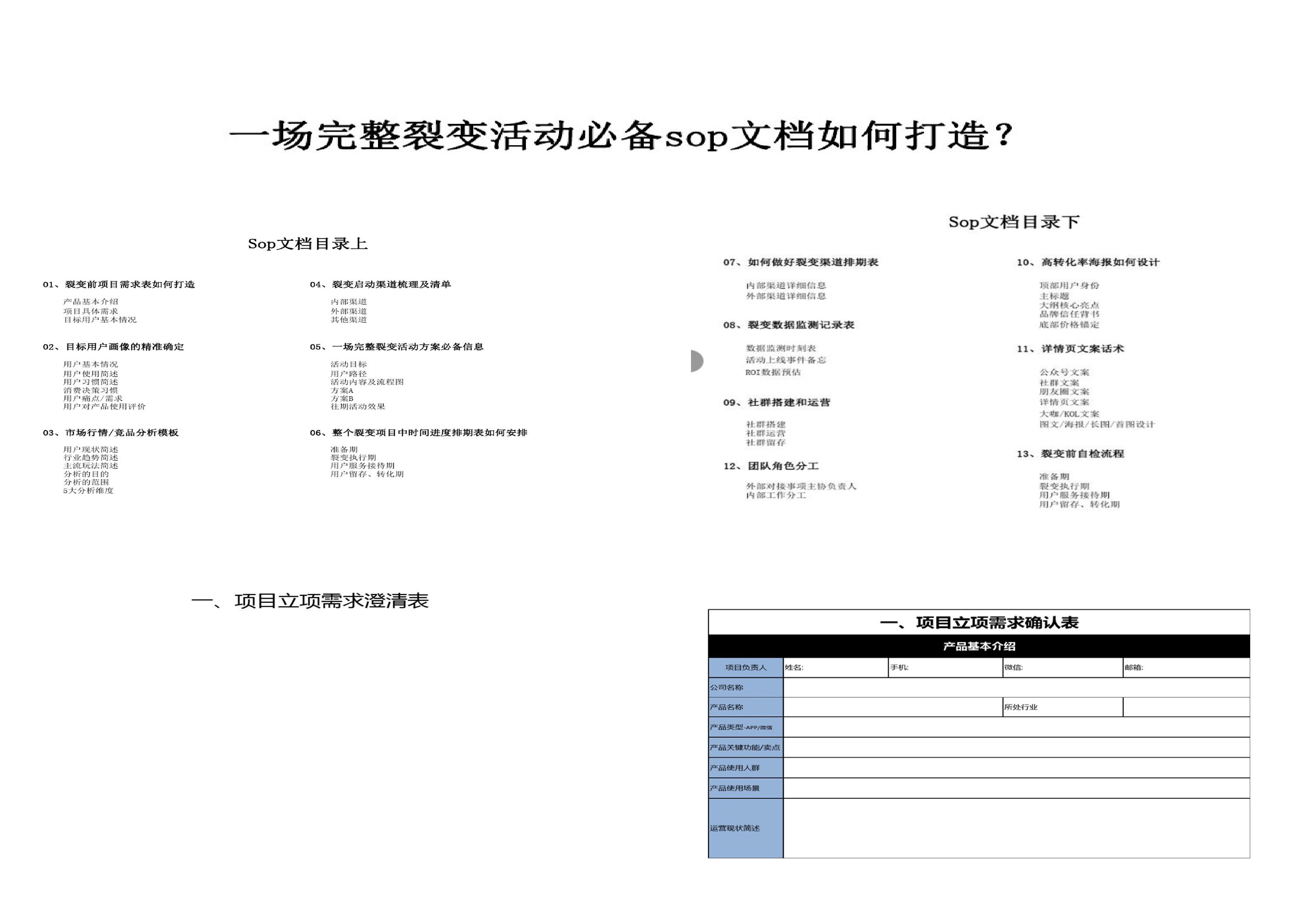 粉丝运营必备 裂变活动全流程标准操作步骤SOP