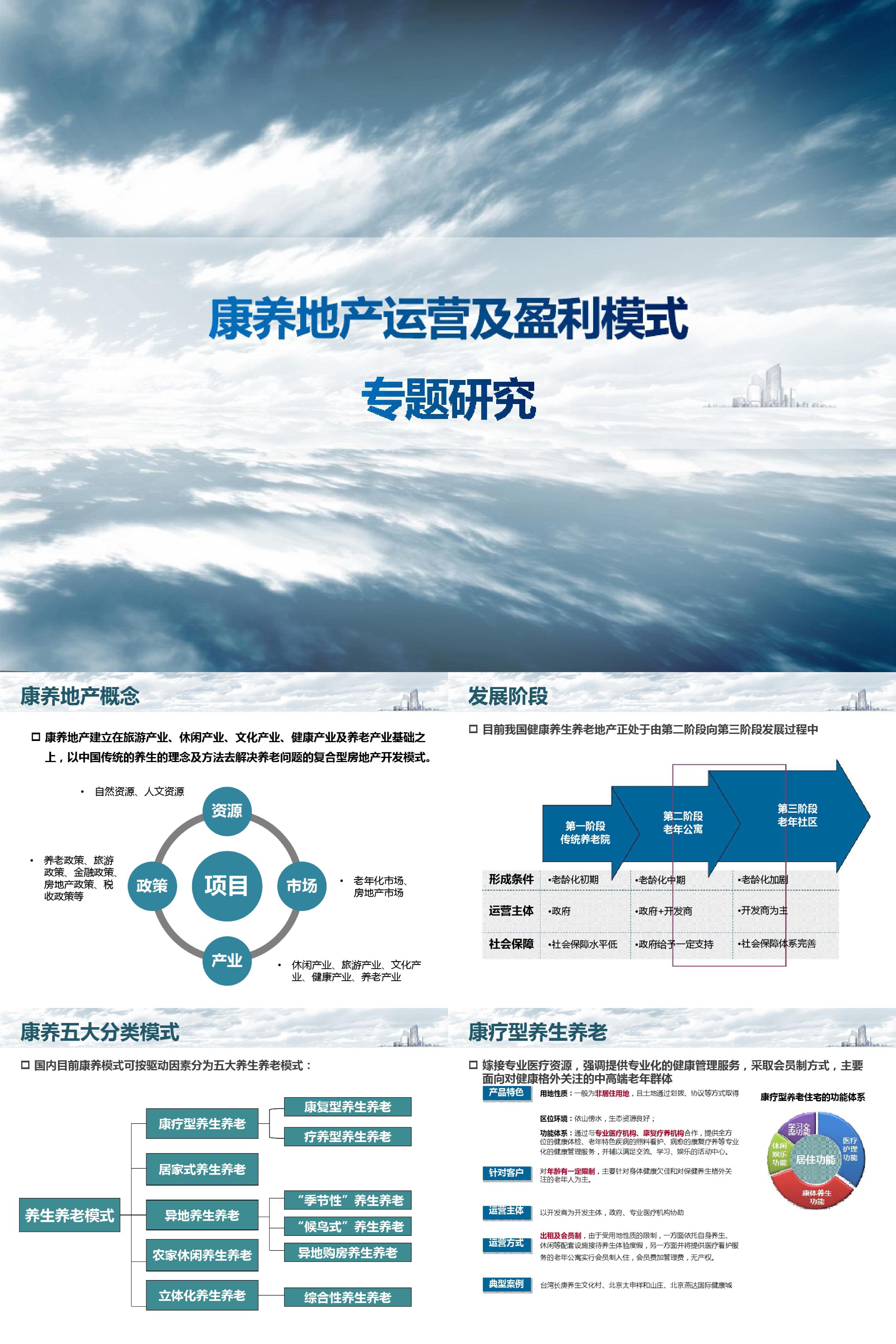 康养地产运营及盈利模式研究报告