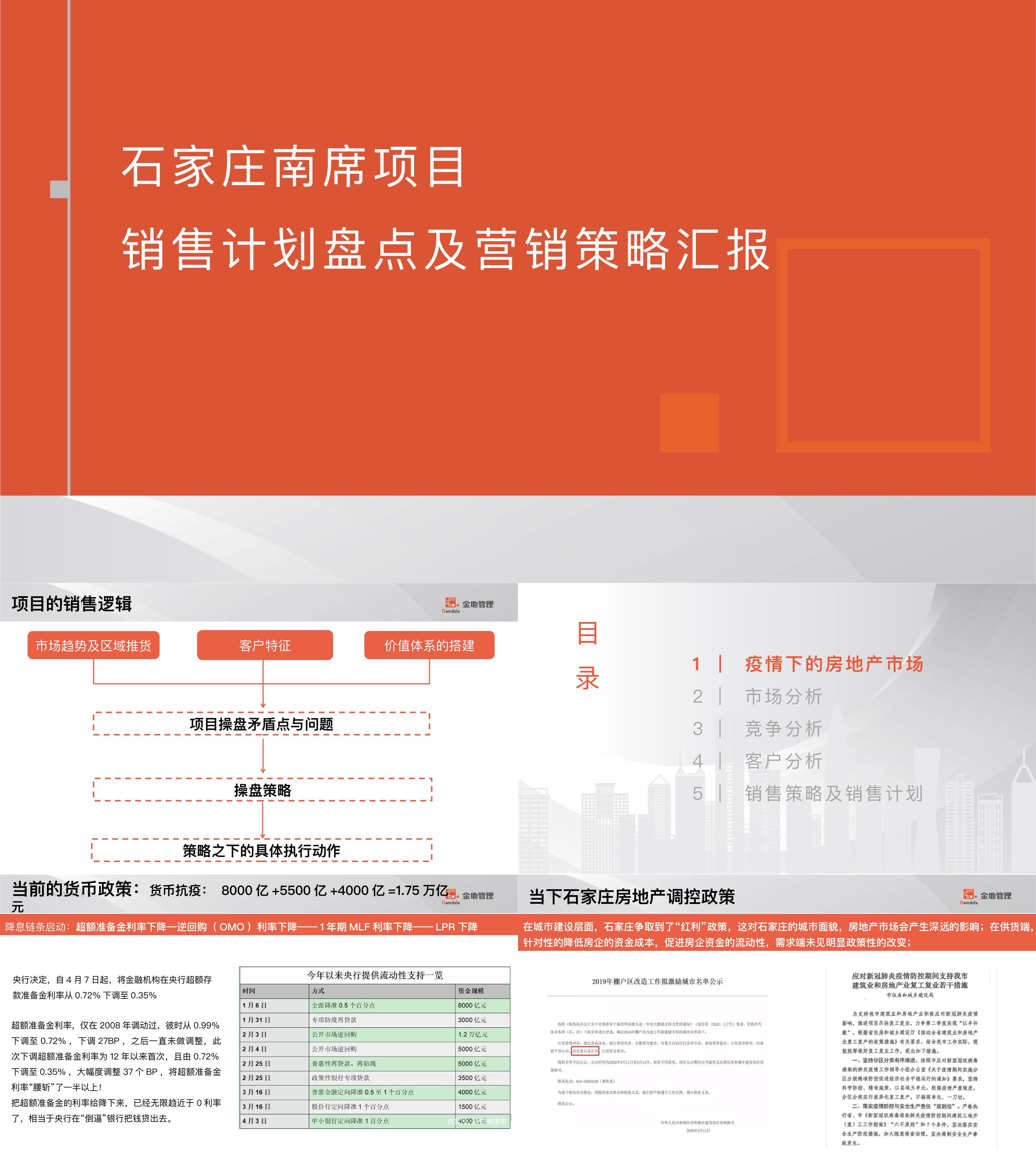 石家庄格林郡项目销售计划盘点及营销策略汇报