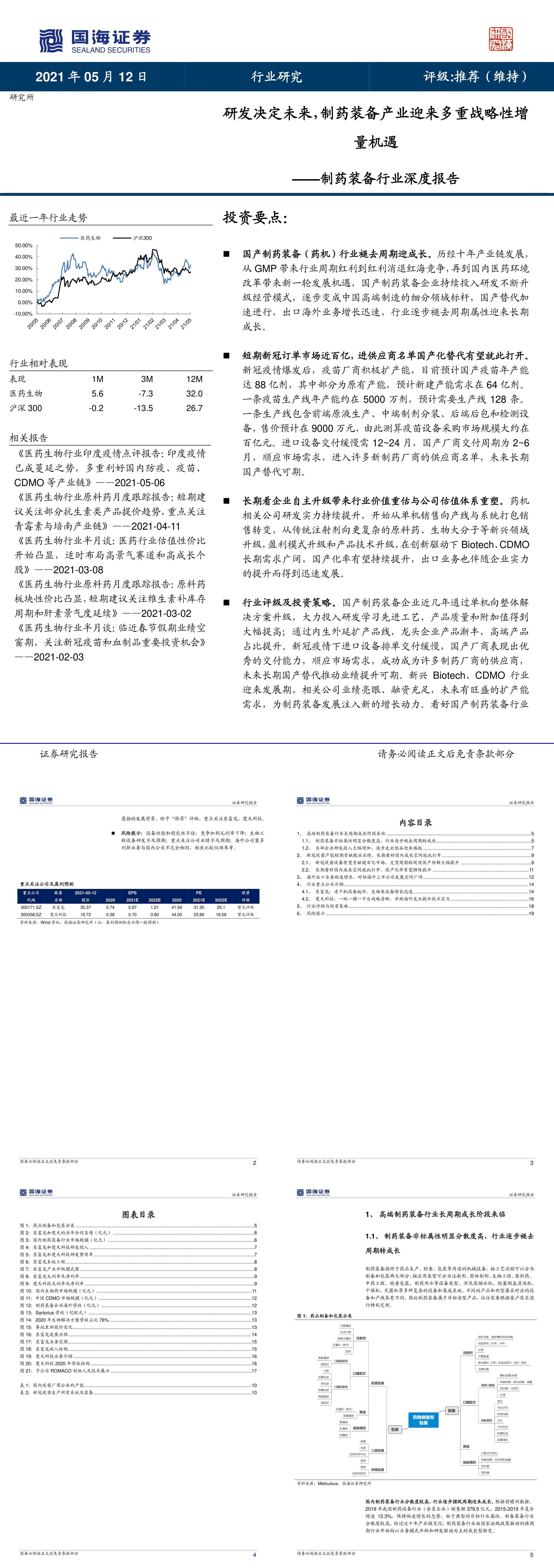 制药装备行业深度报告研发决定未来制药装备产业迎来多重