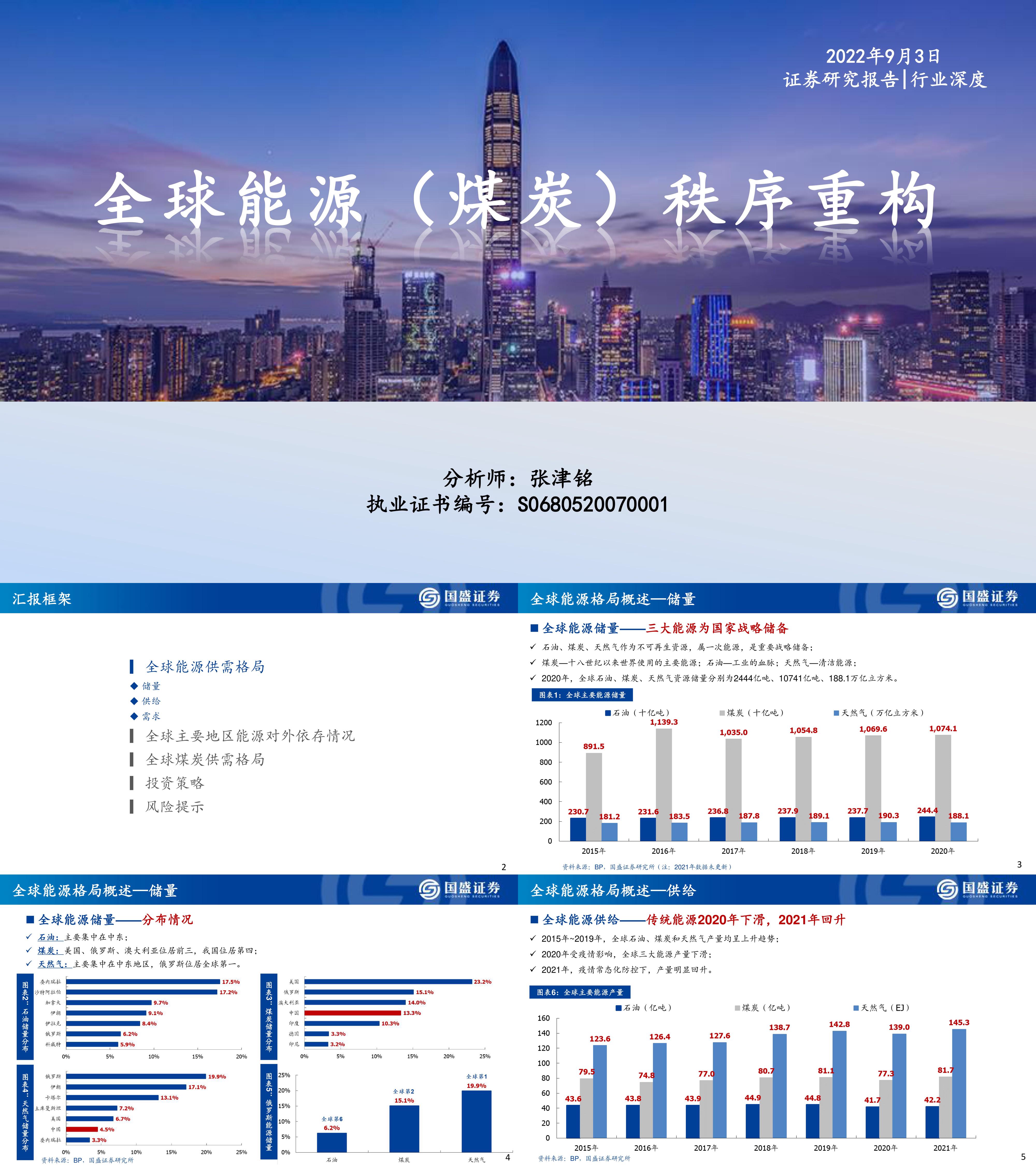 全球能源煤炭秩序重构国盛证券