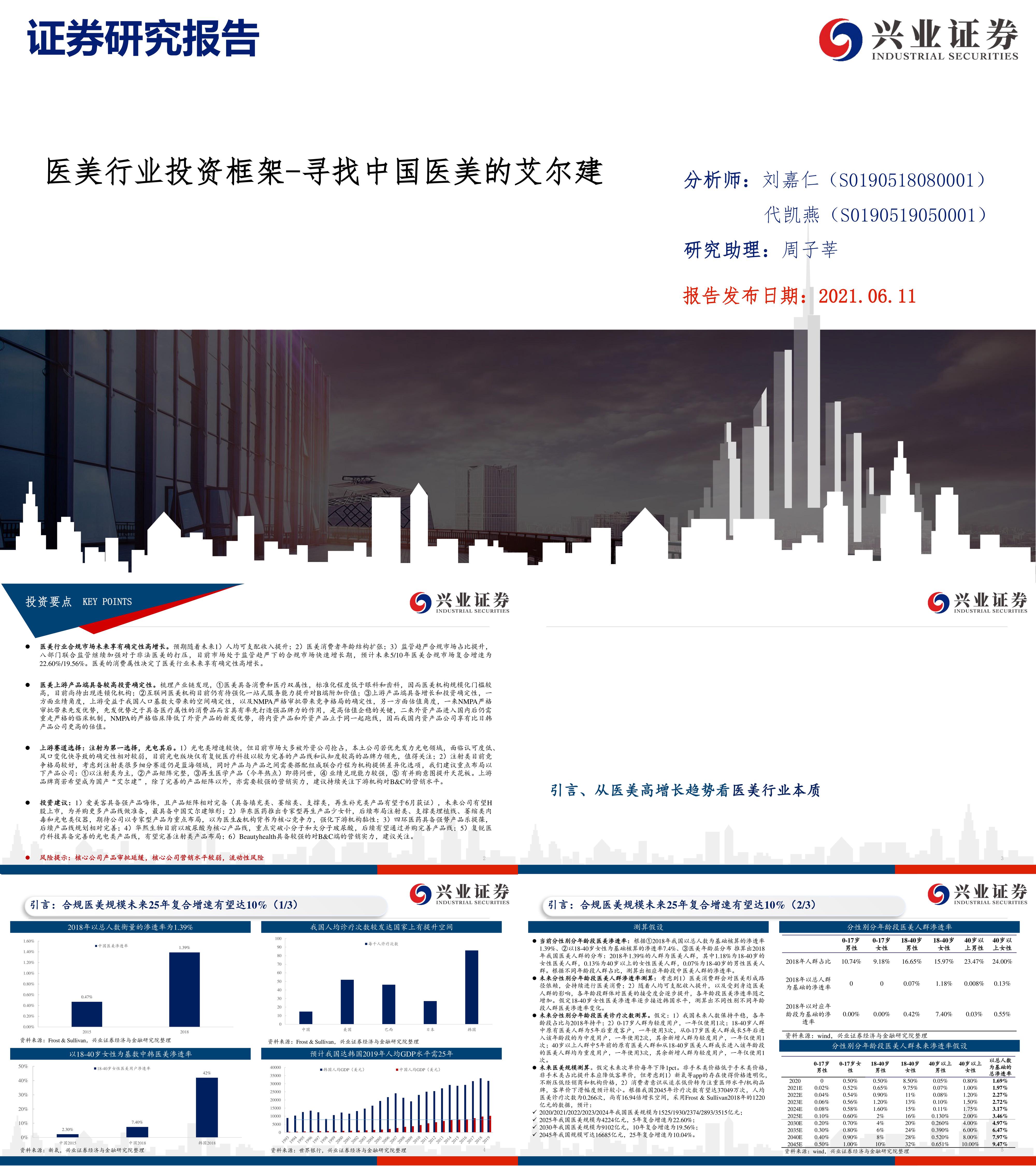 医美行业投资框架寻找中国医美的艾尔建兴业证券