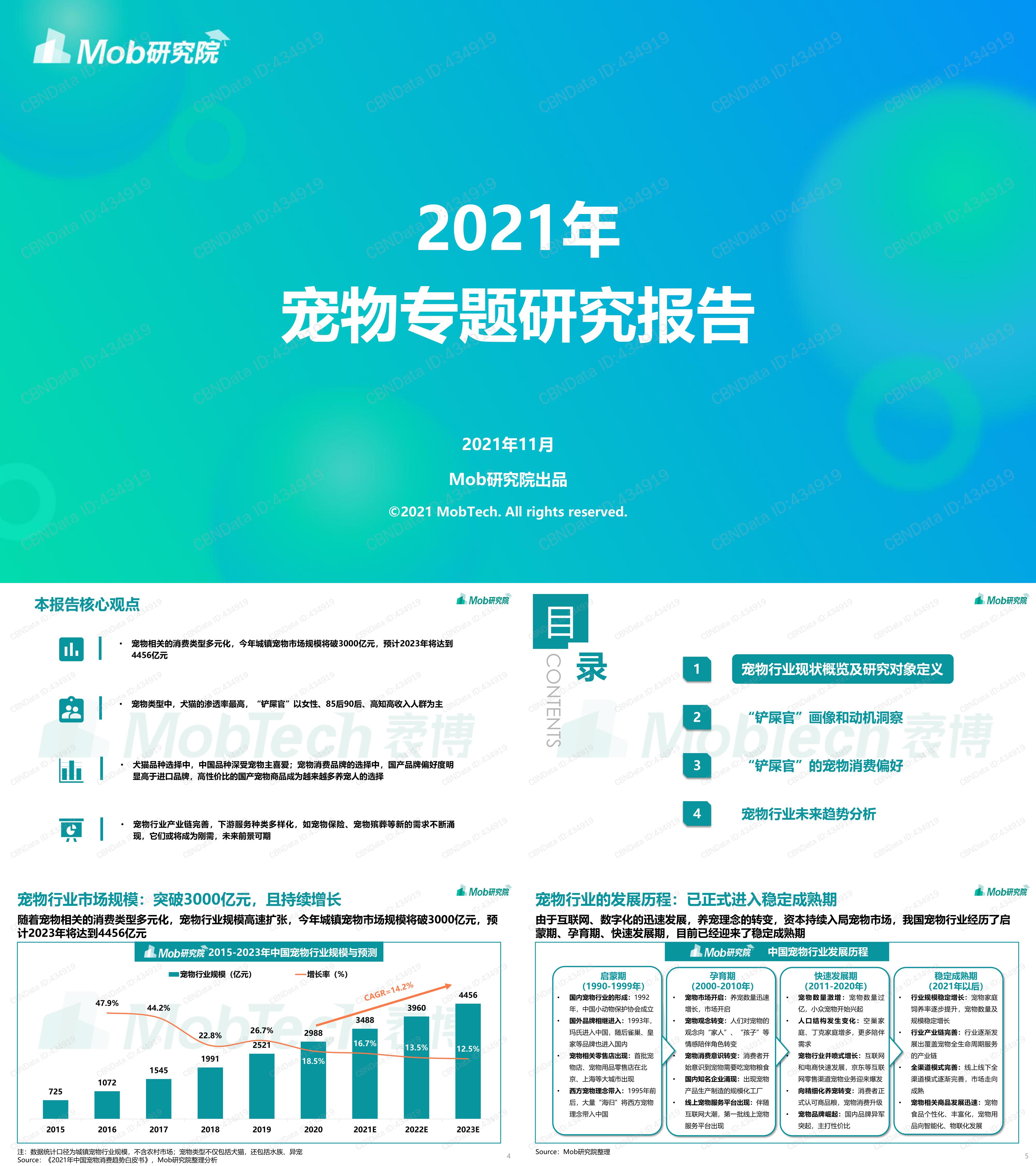 2021年宠物专题研究报告