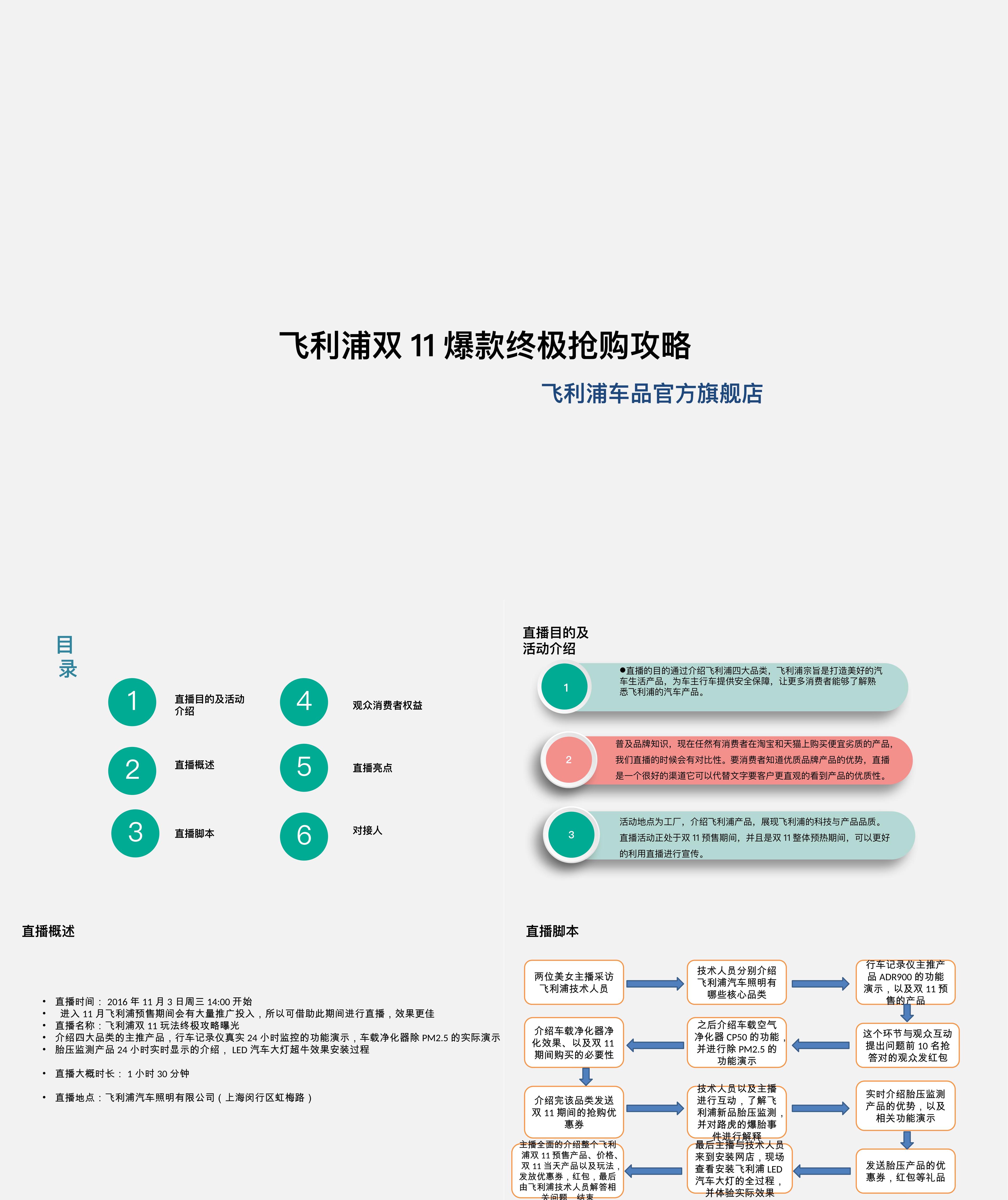 飞利浦旗舰店直播方案