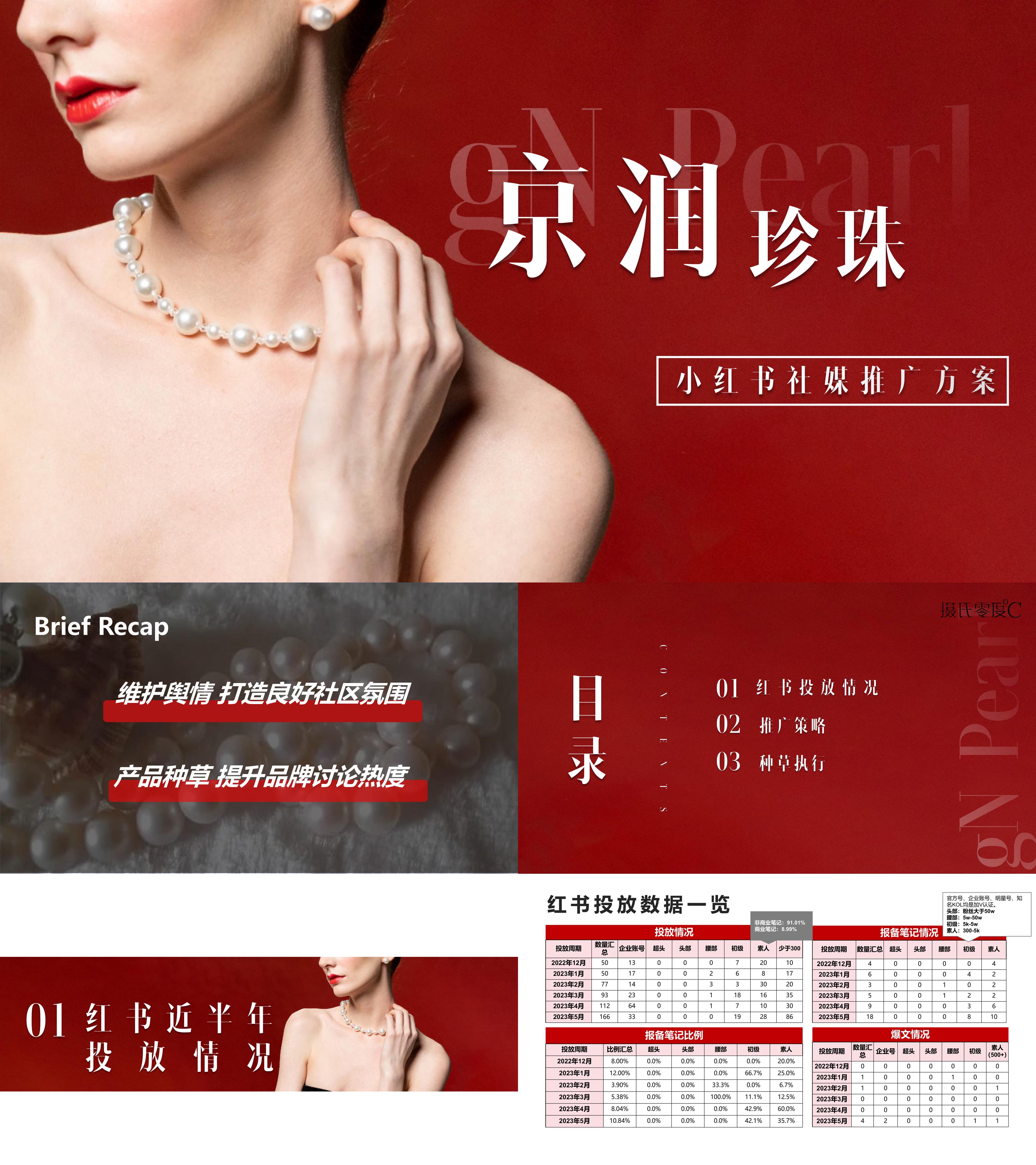 珠宝品牌京润珍珠小红书社媒种草推广方案